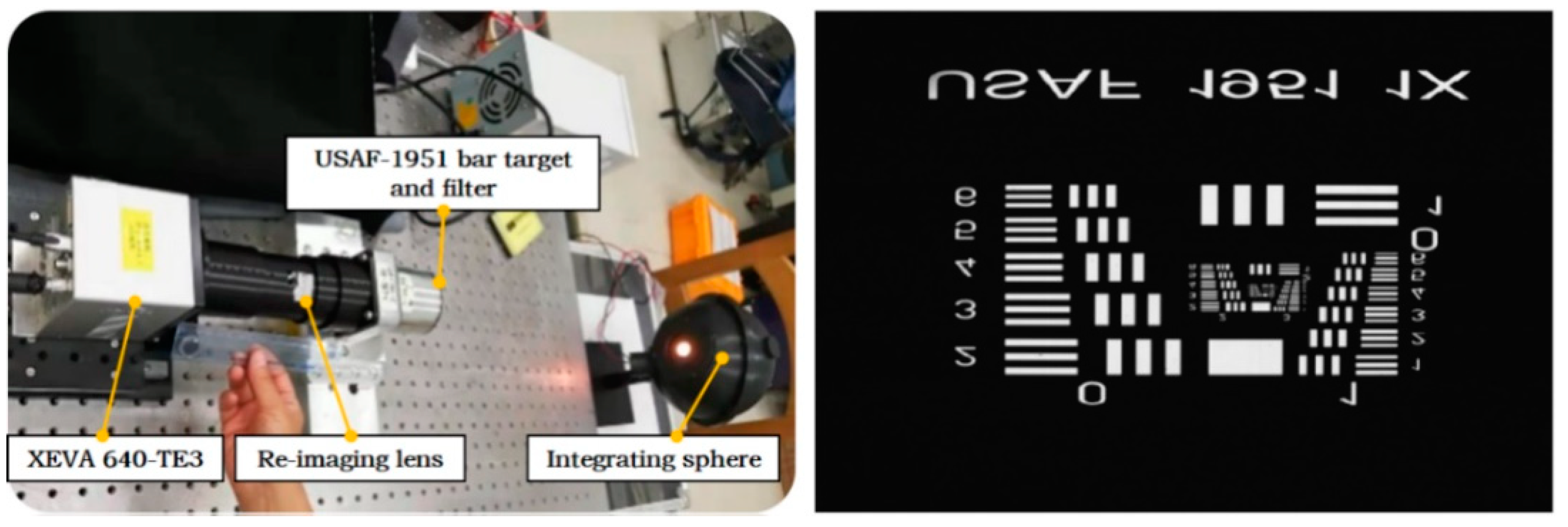 Remotesensing 15 01105 g011