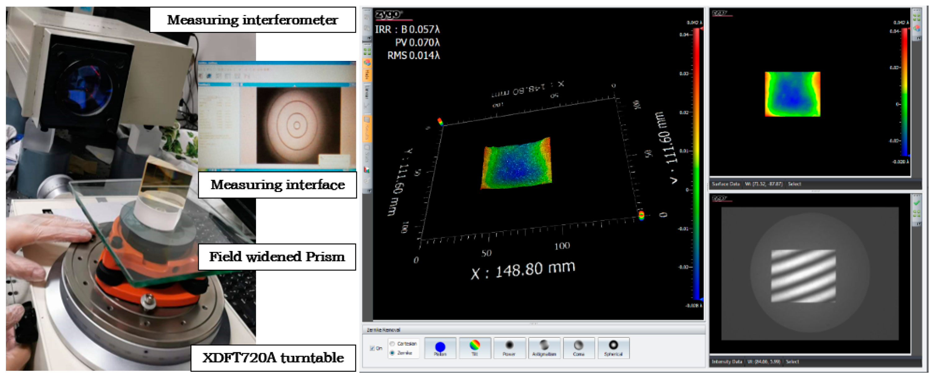 Remotesensing 15 01105 g012