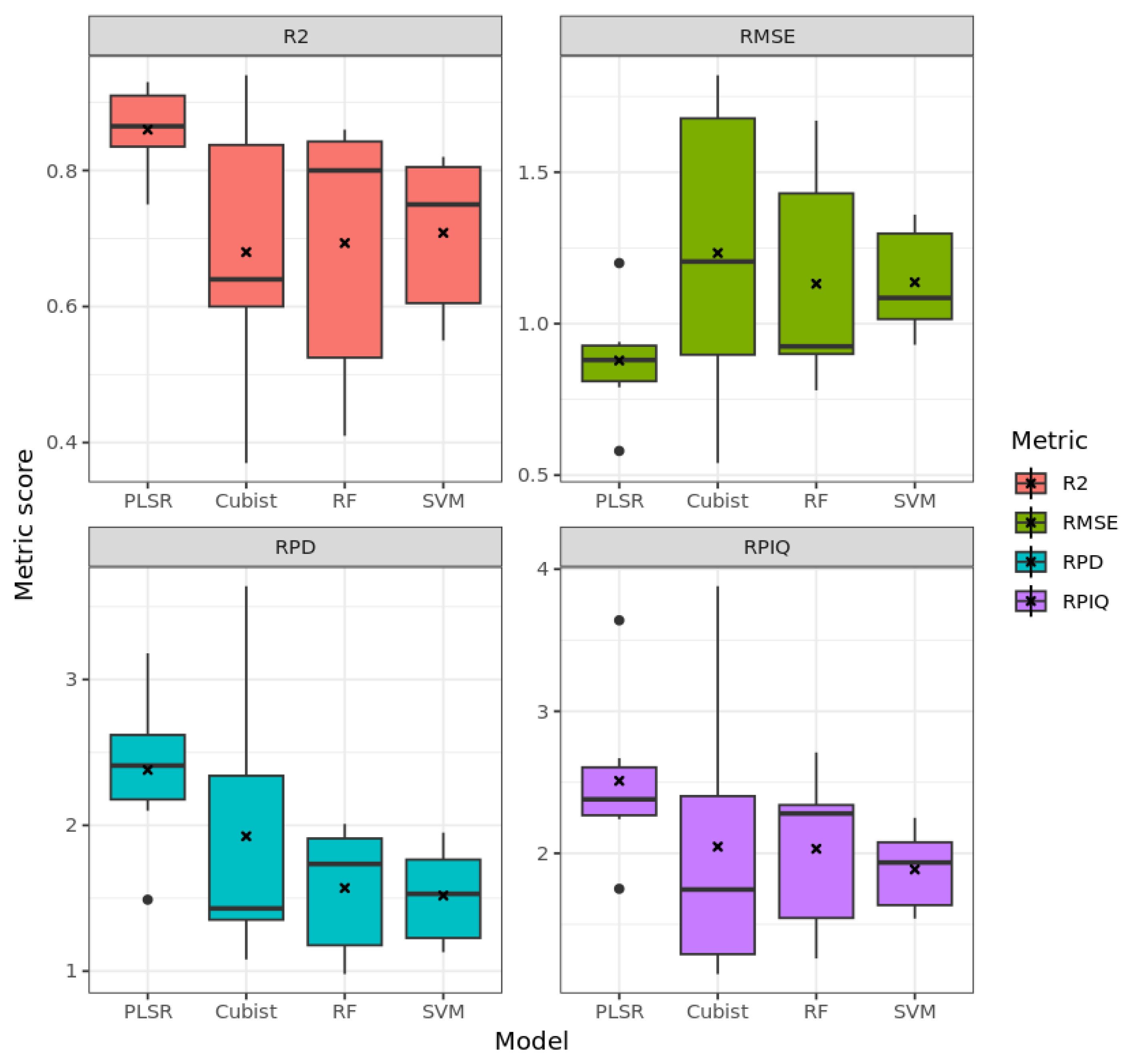 Remotesensing 15 01106 g004 Remotesensing 15 01106 g004