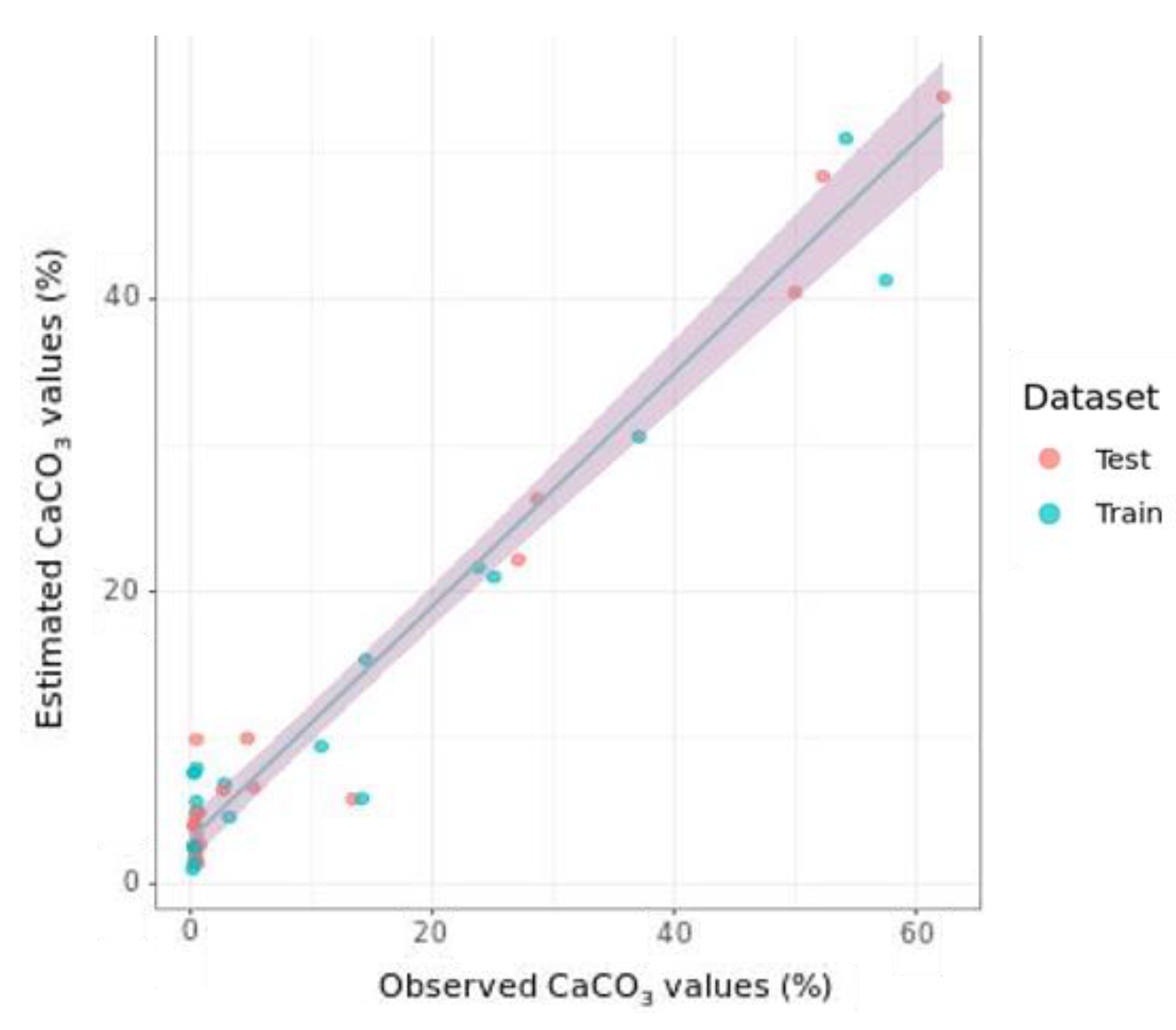 Remotesensing 15 01106 g017 Remotesensing 15 01106 g017