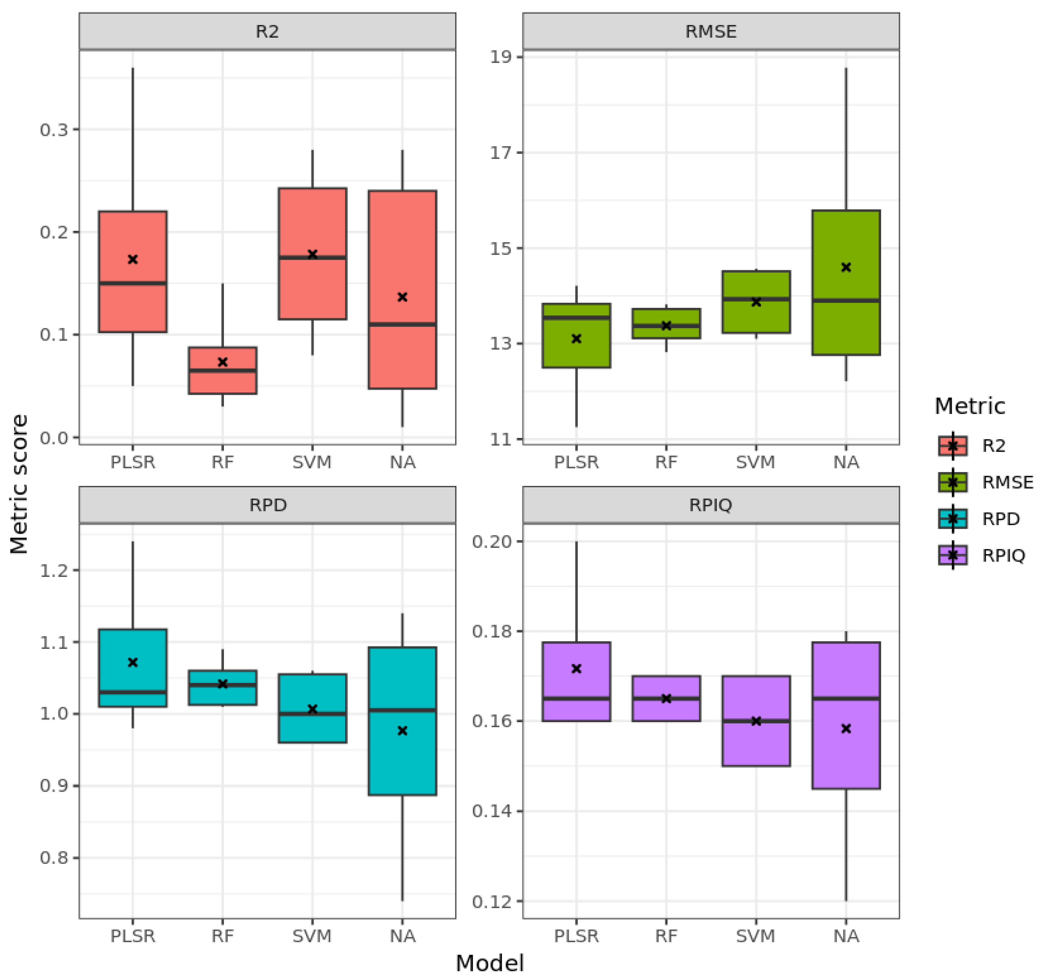 Remotesensing 15 01106 g019 Remotesensing 15 01106 g019