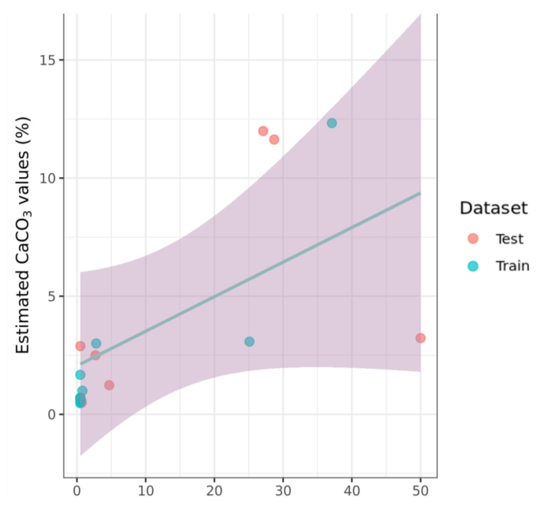 Remotesensing 15 01106 g020 Remotesensing 15 01106 g020