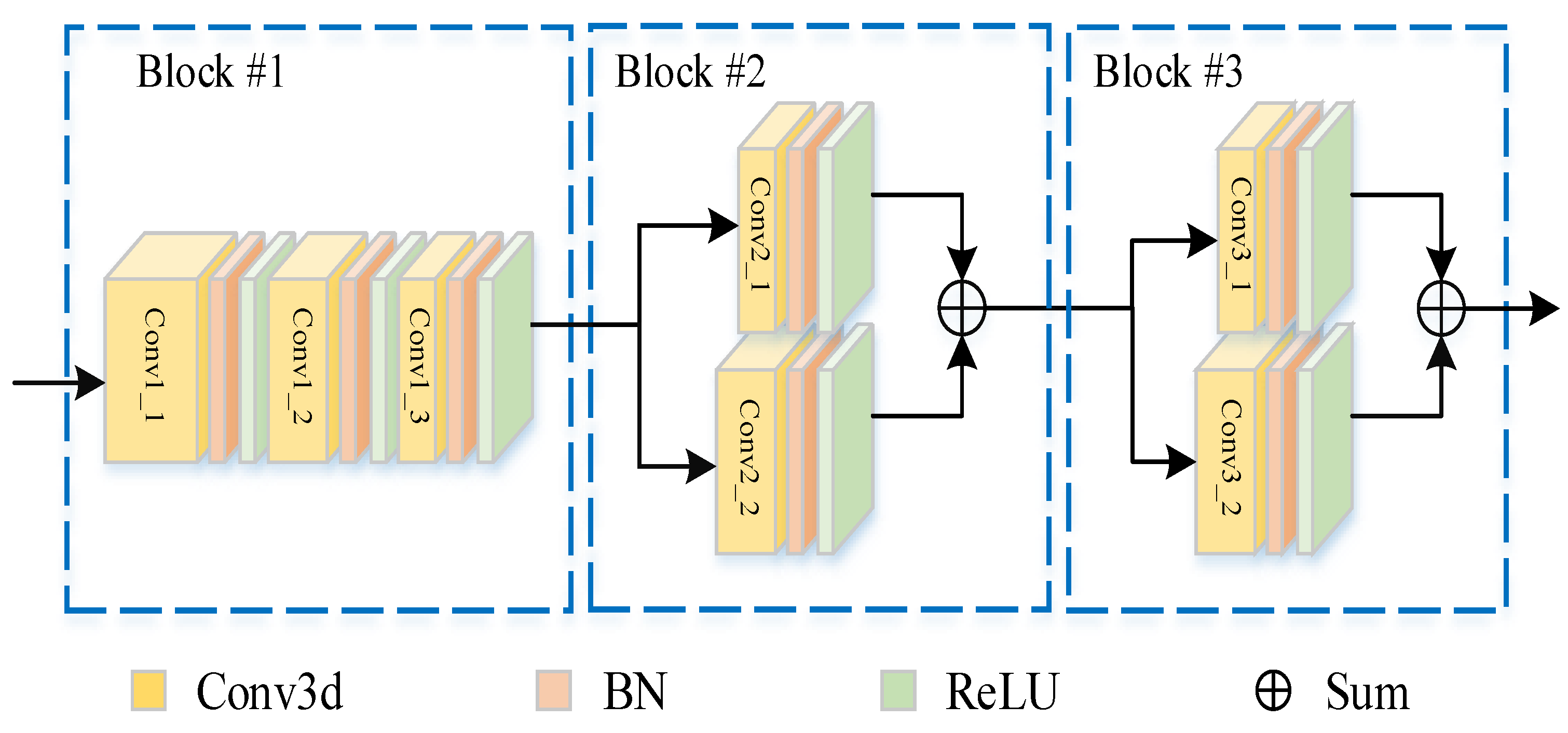 Remotesensing 15 01107 g004