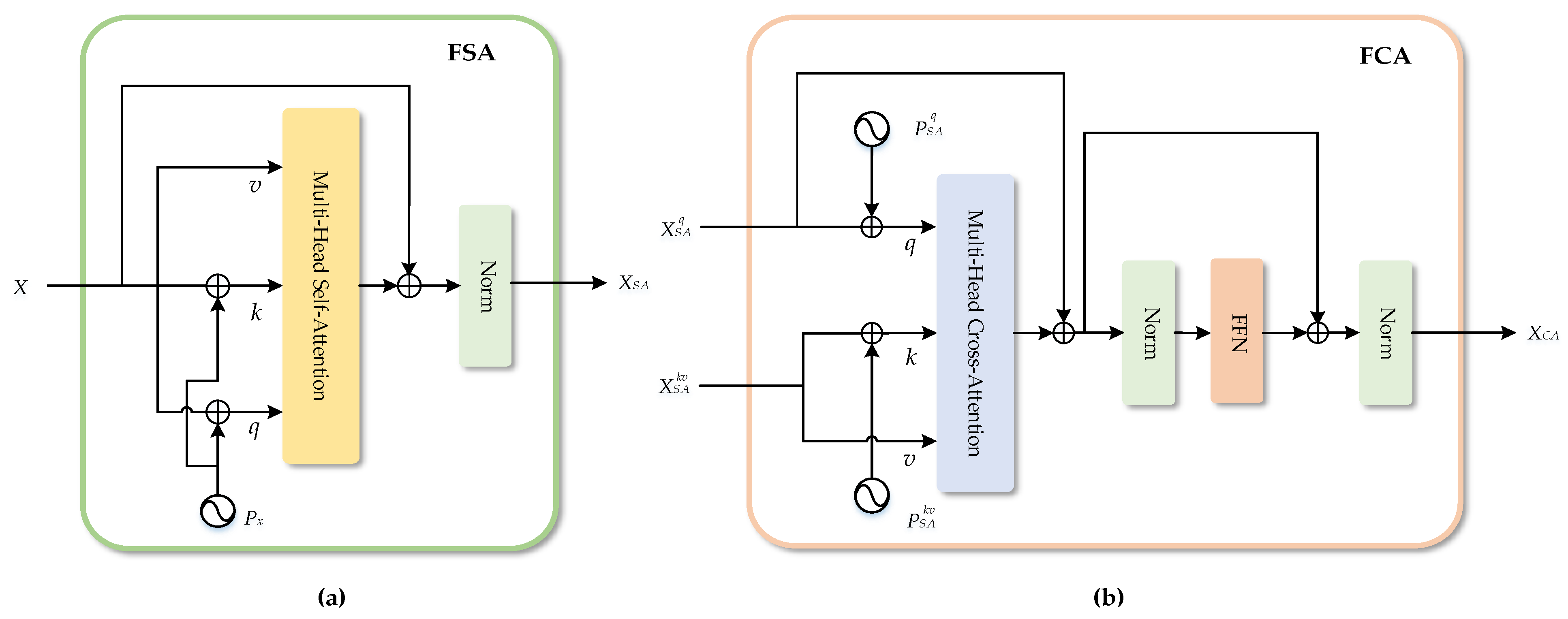 Remotesensing 15 01107 g006