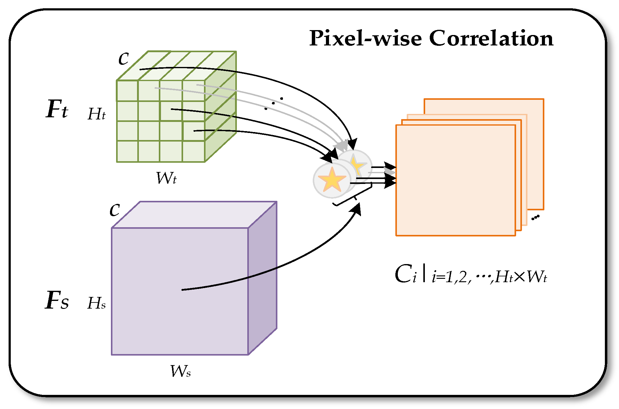 Remotesensing 15 01107 g009