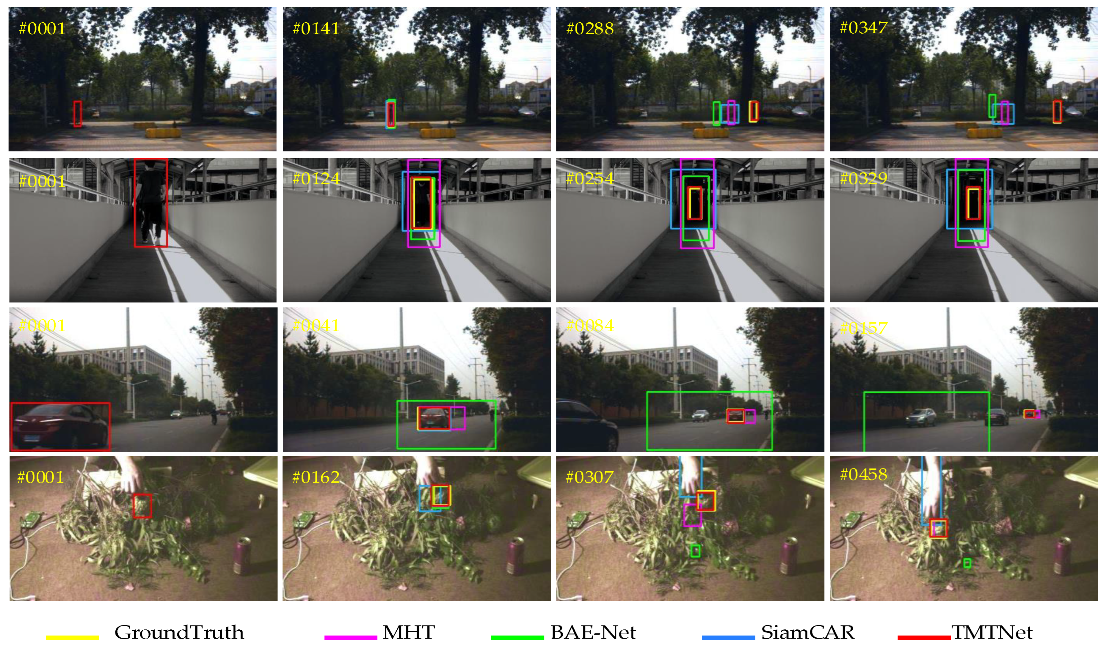 Remotesensing 15 01107 g011