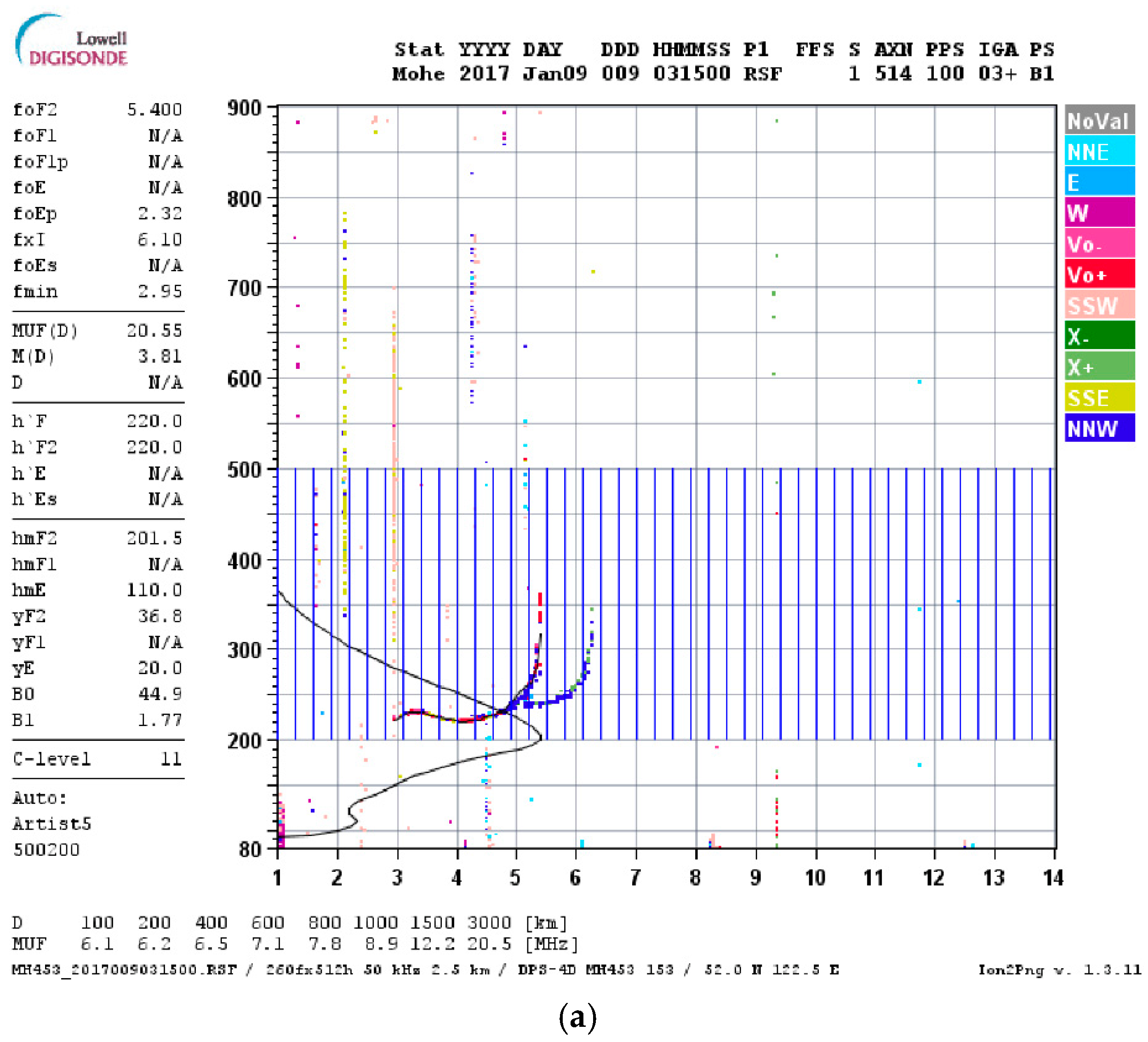 Remotesensing 15 01108 g002a Remotesensing 15 01108 g002a