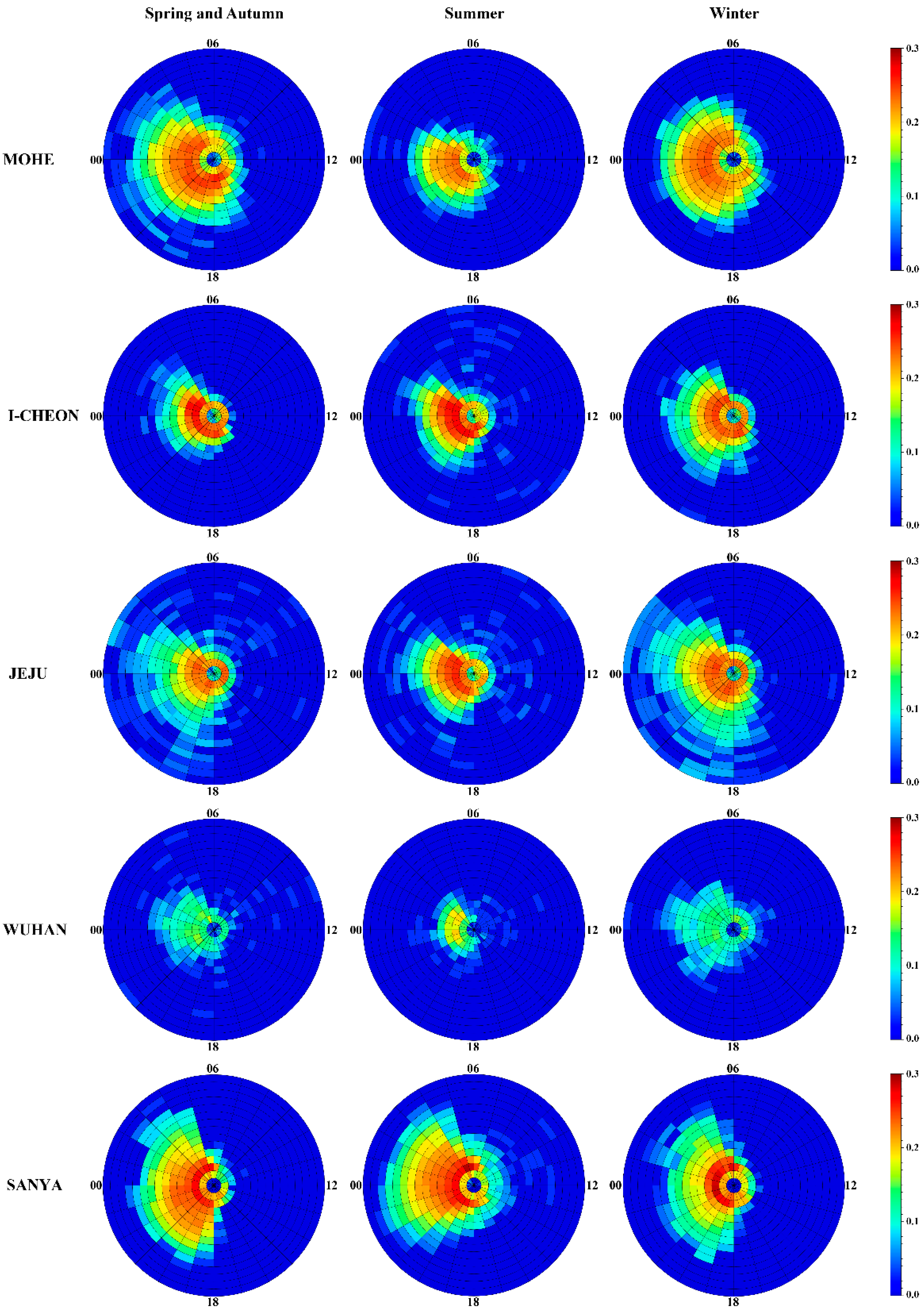 Remotesensing 15 01108 g005 Remotesensing 15 01108 g005