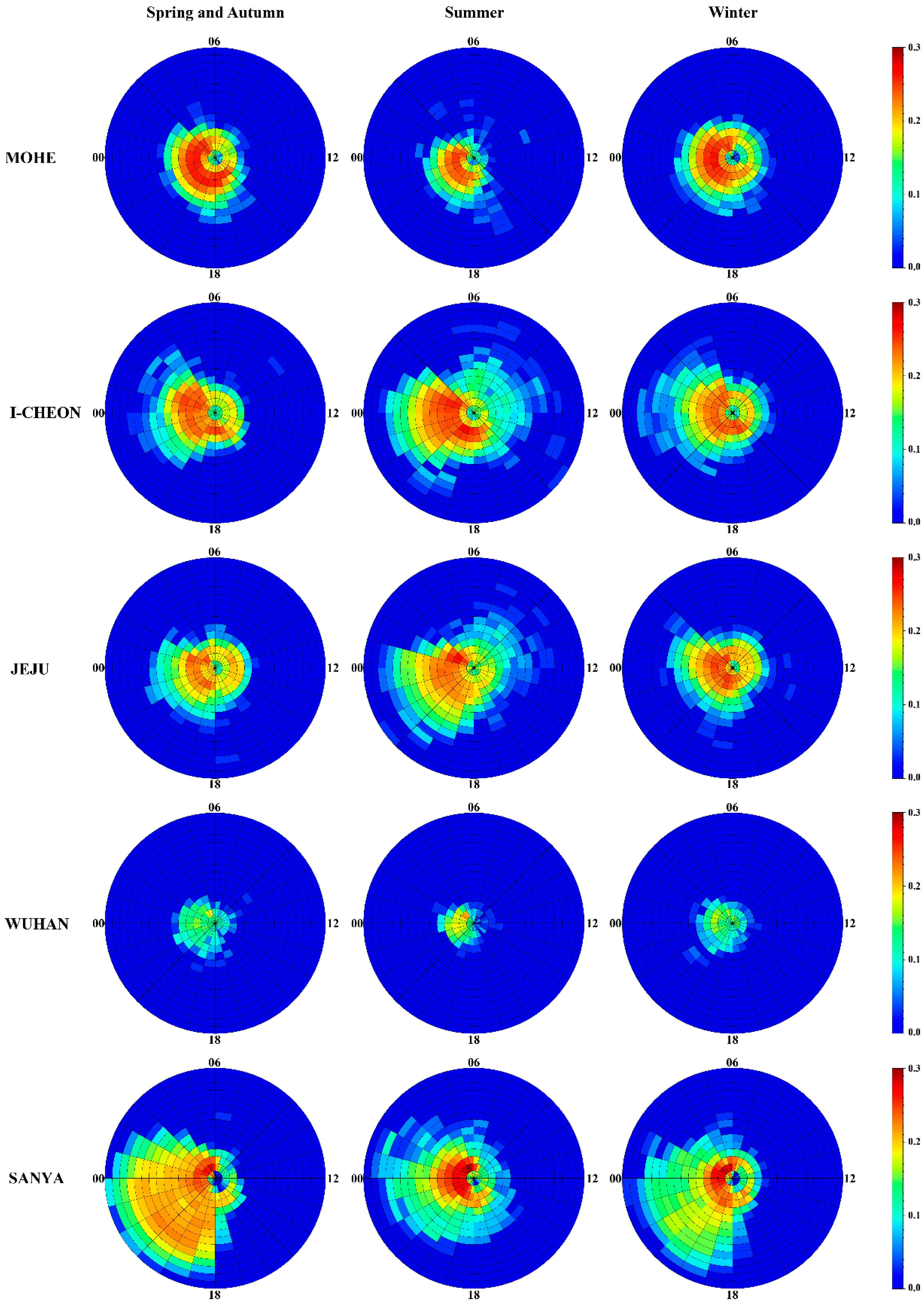 Remotesensing 15 01108 g006 Remotesensing 15 01108 g006
