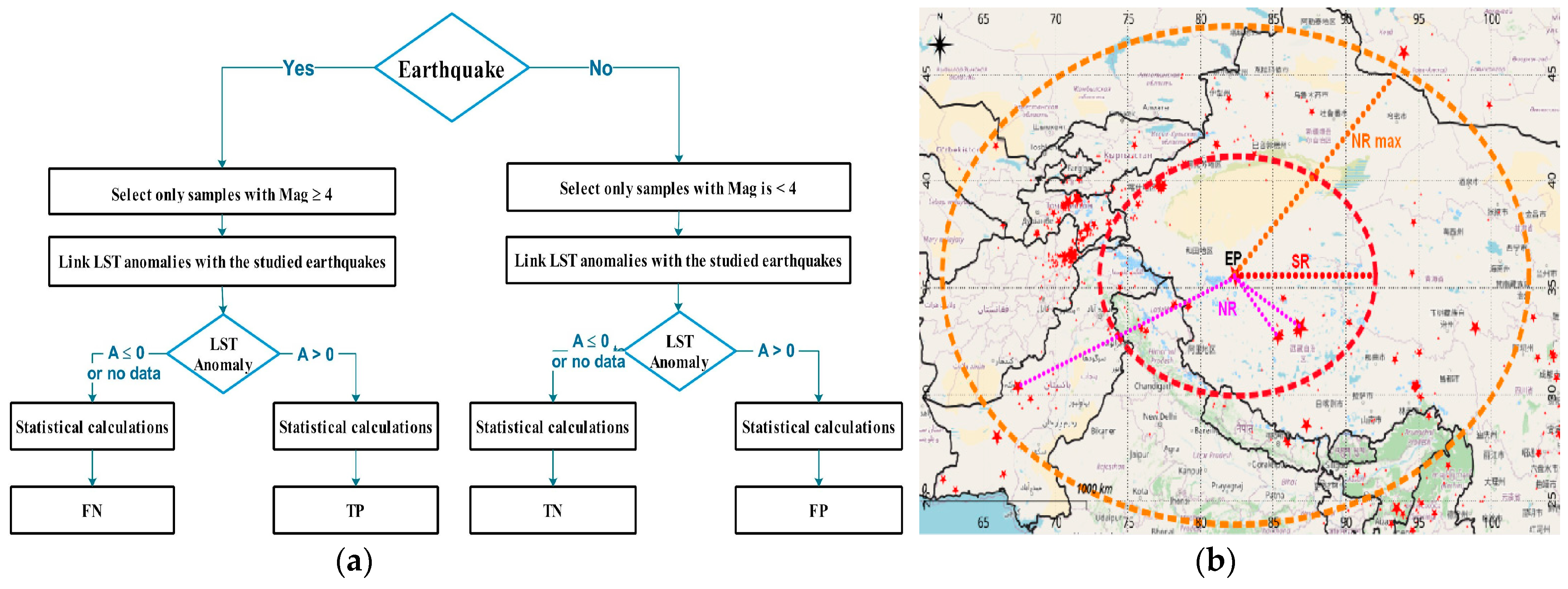 Remotesensing 15 01110 g003