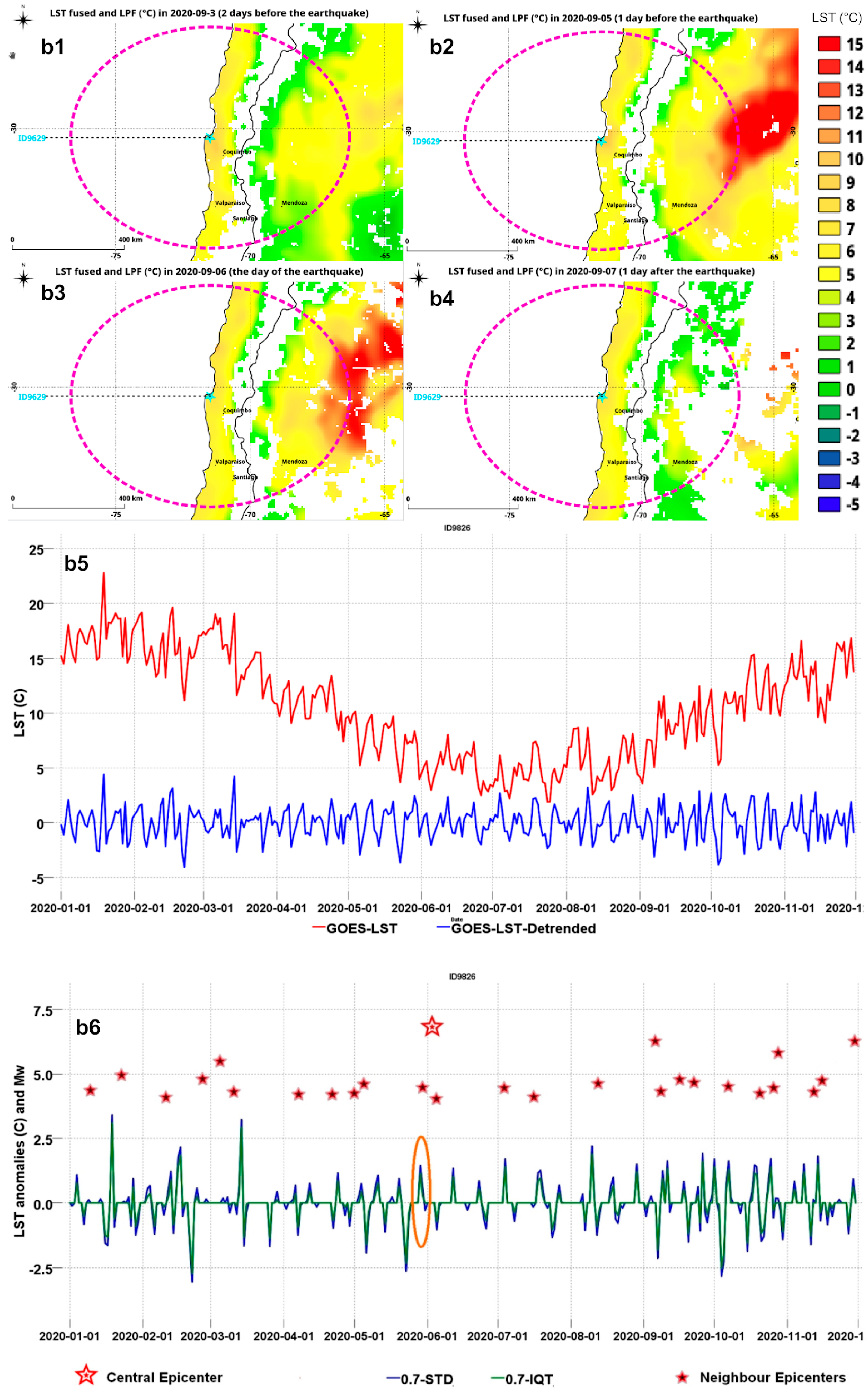 Remotesensing 15 01110 g004b