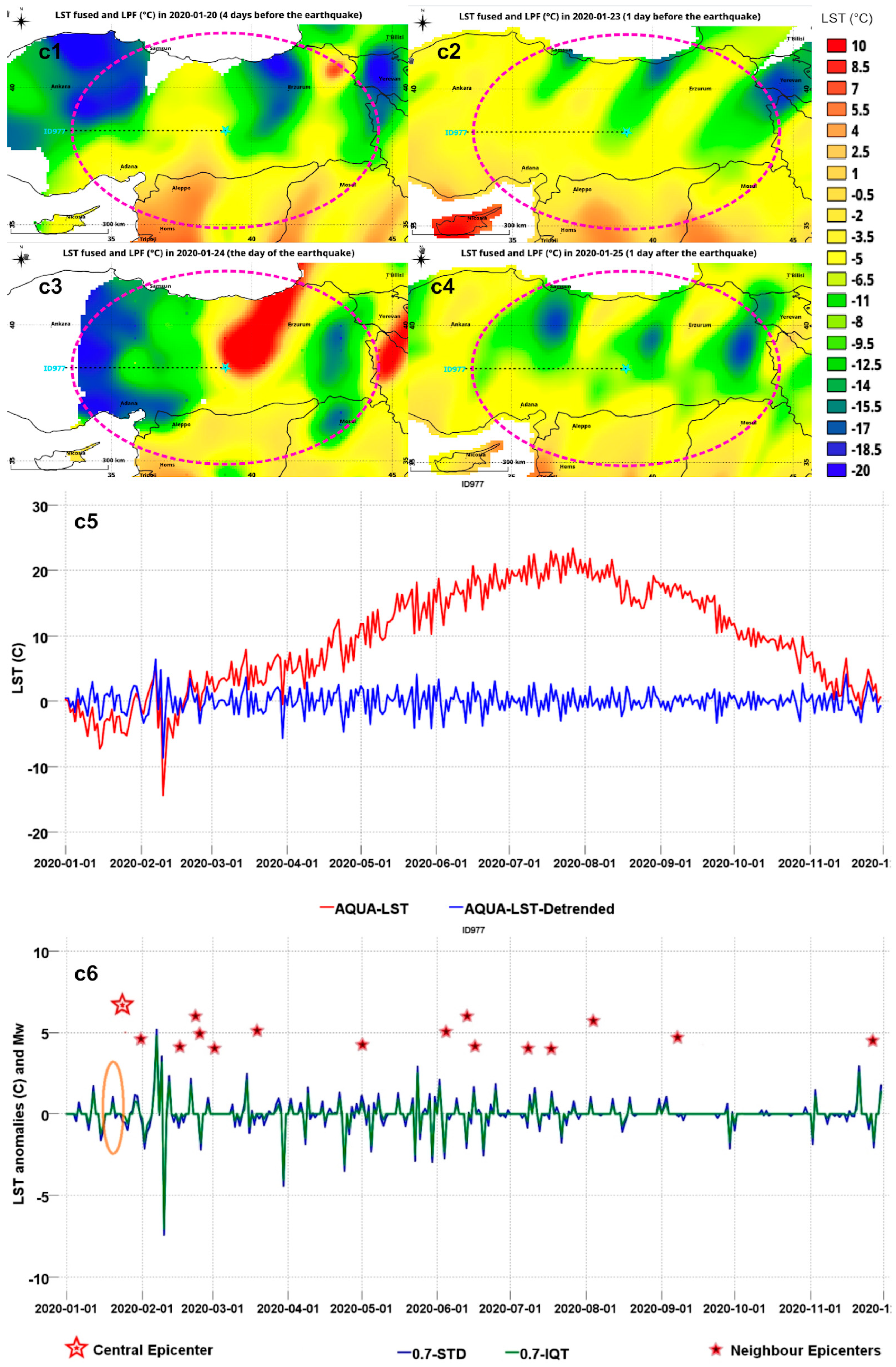 Remotesensing 15 01110 g004c