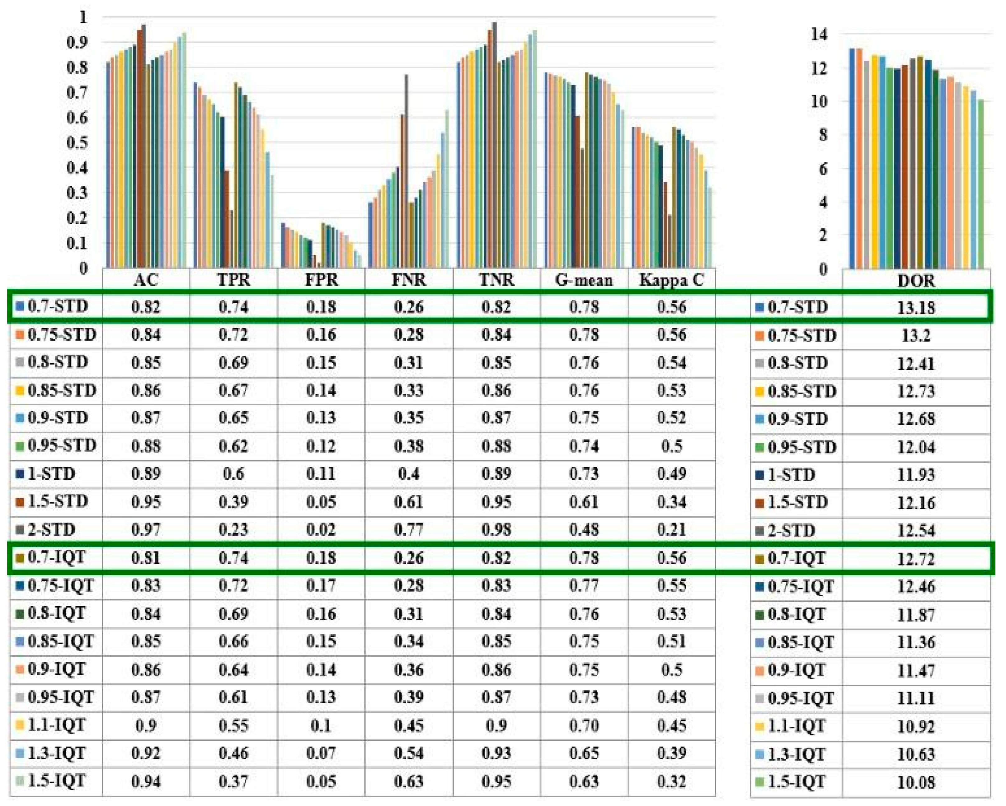 Remotesensing 15 01110 g005