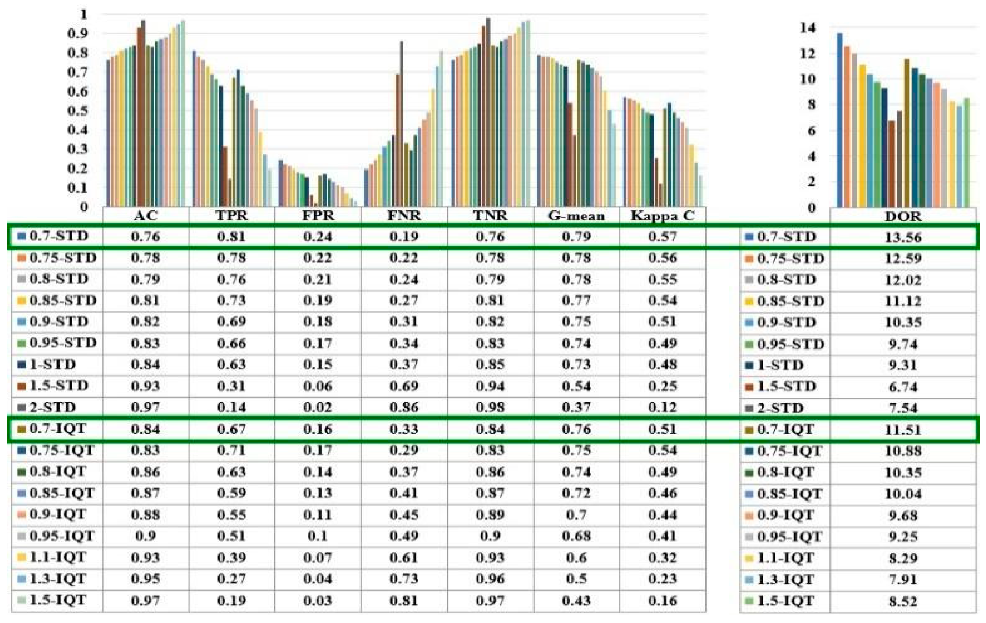 Remotesensing 15 01110 g006