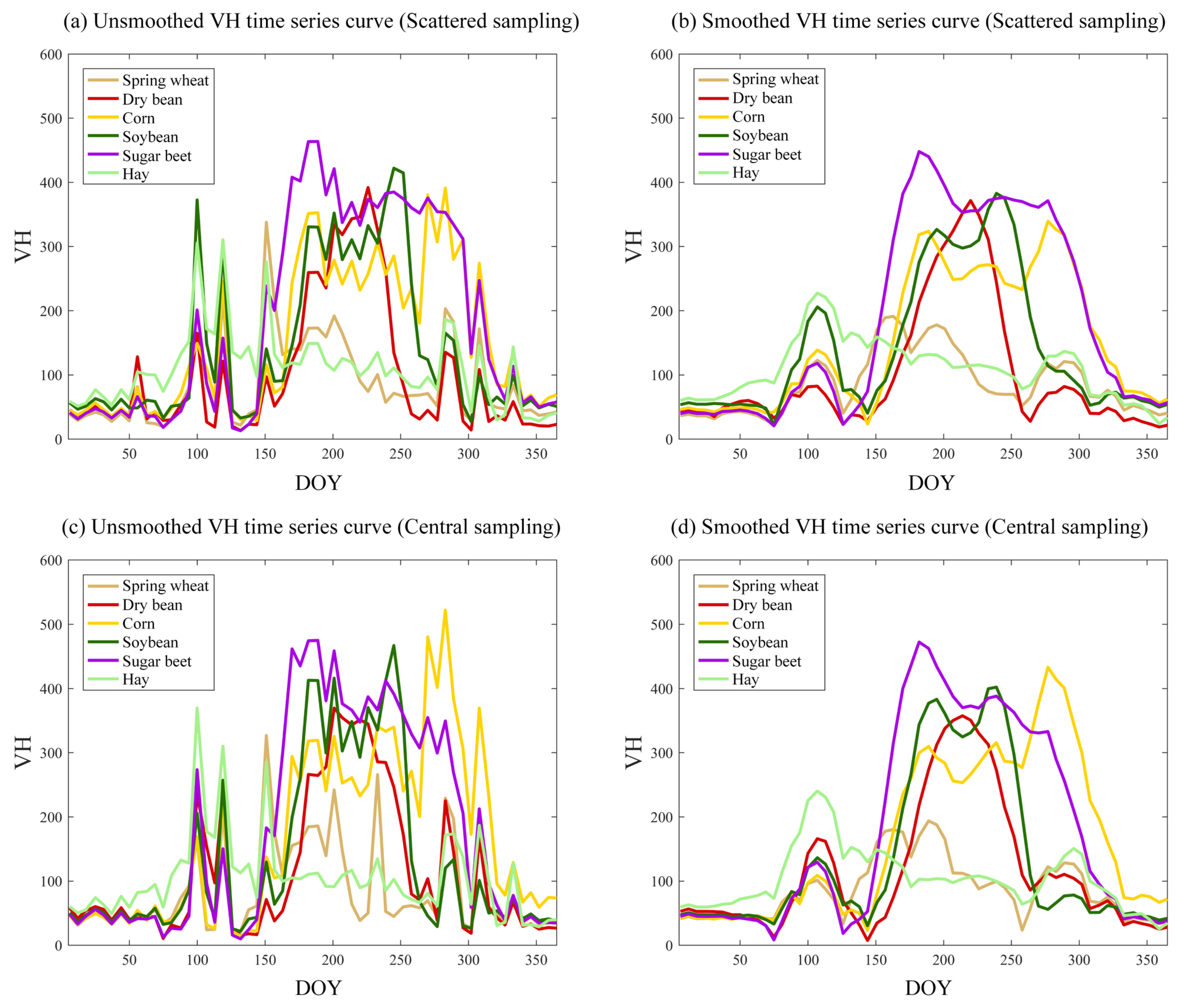 Remotesensing 15 01112 g004