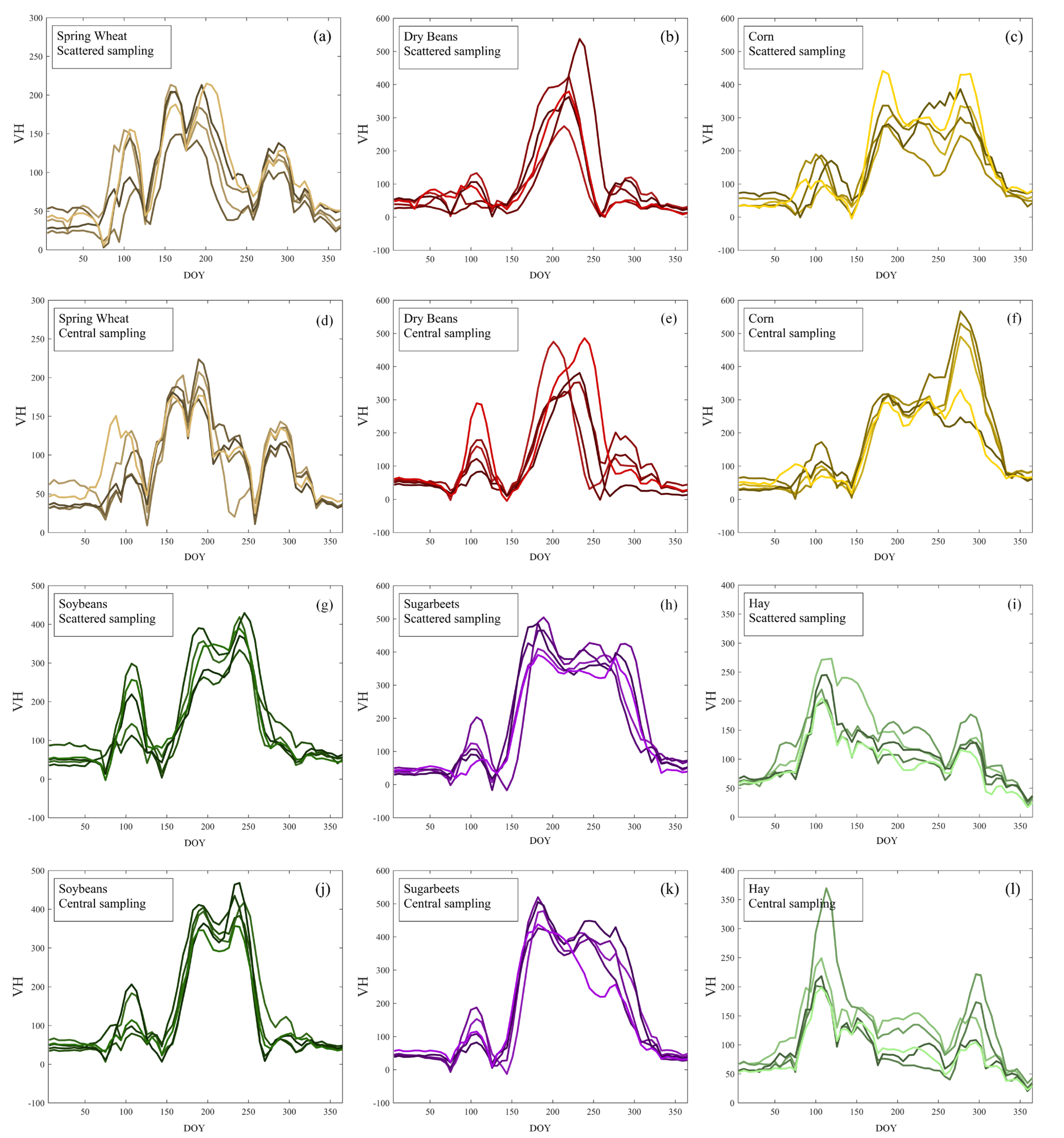 Remotesensing 15 01112 g005