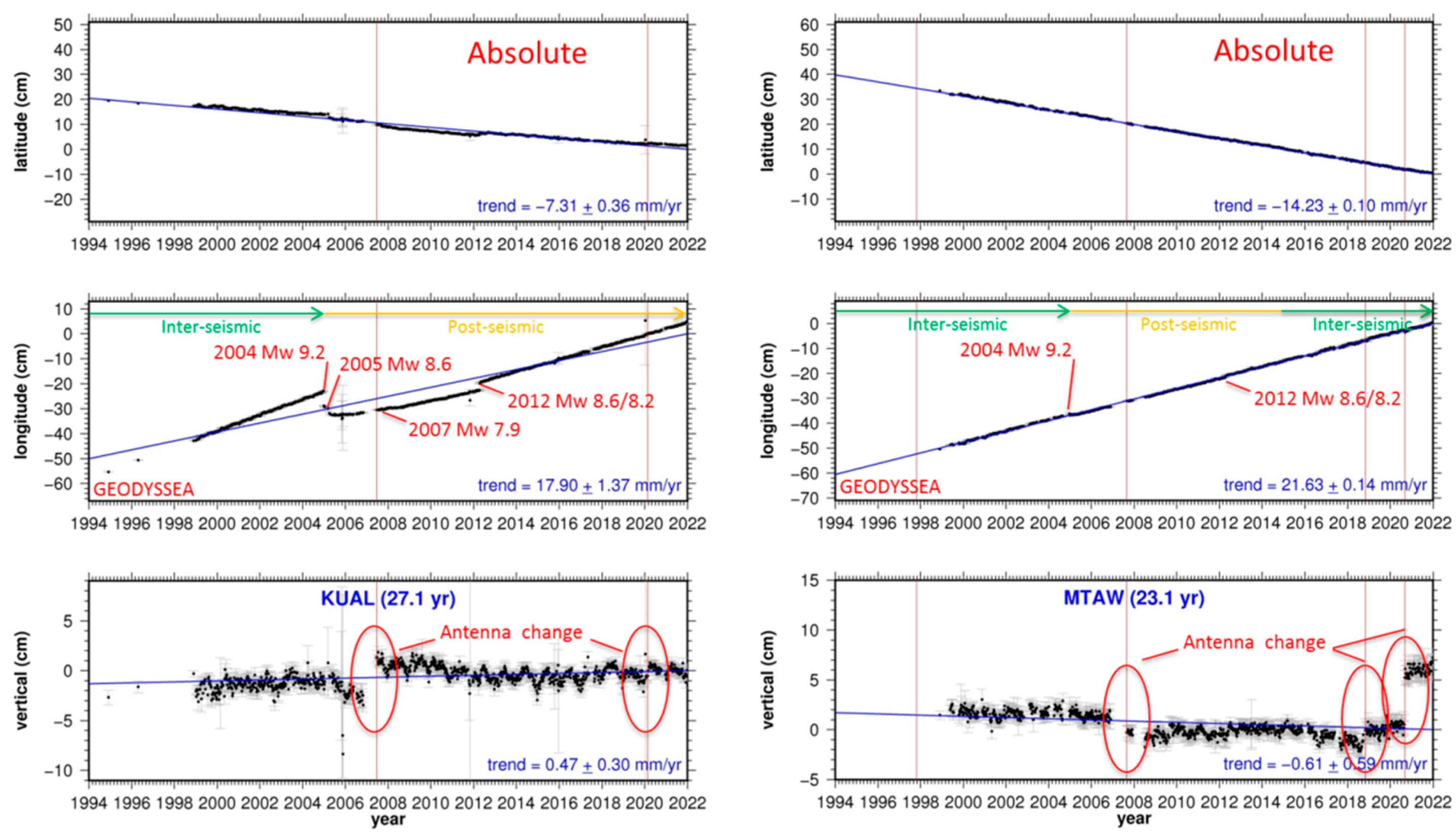 Remotesensing 15 01113 g008 Remotesensing 15 01113 g008