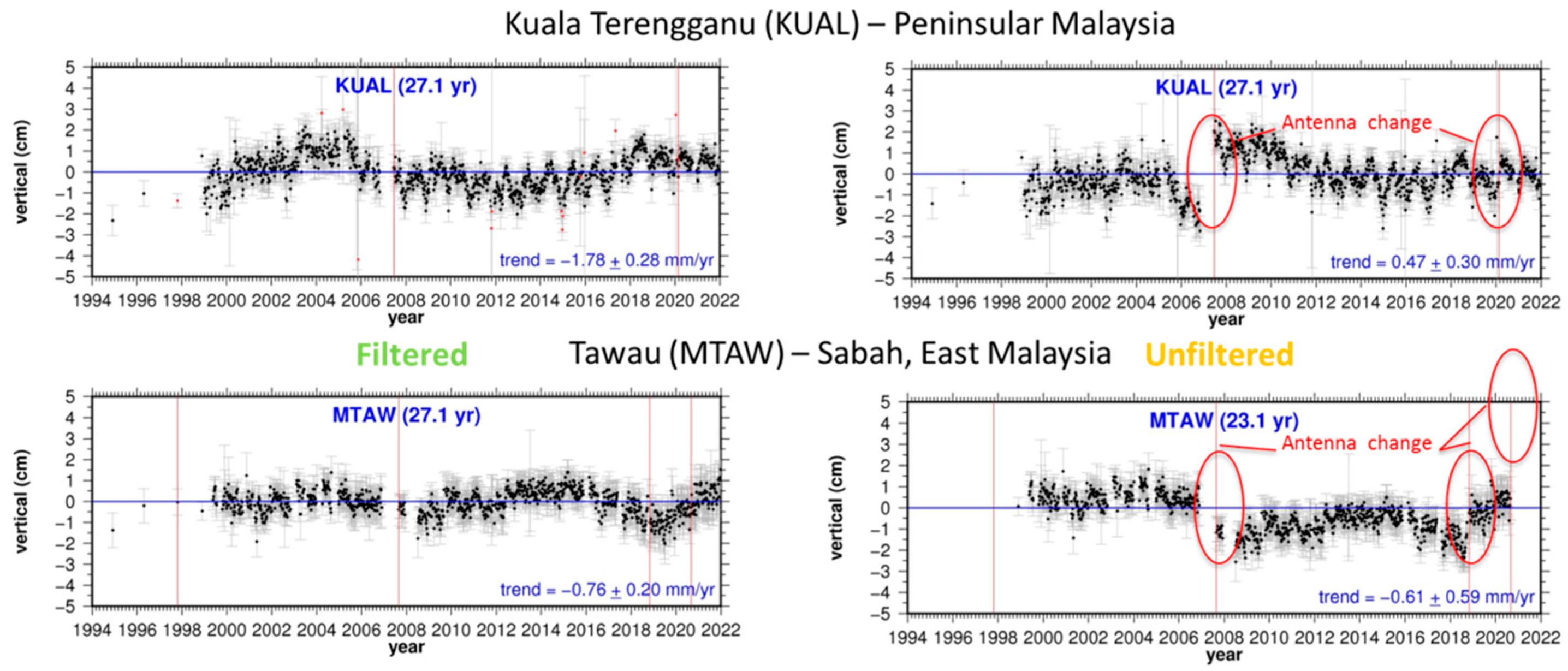 Remotesensing 15 01113 g009 Remotesensing 15 01113 g009