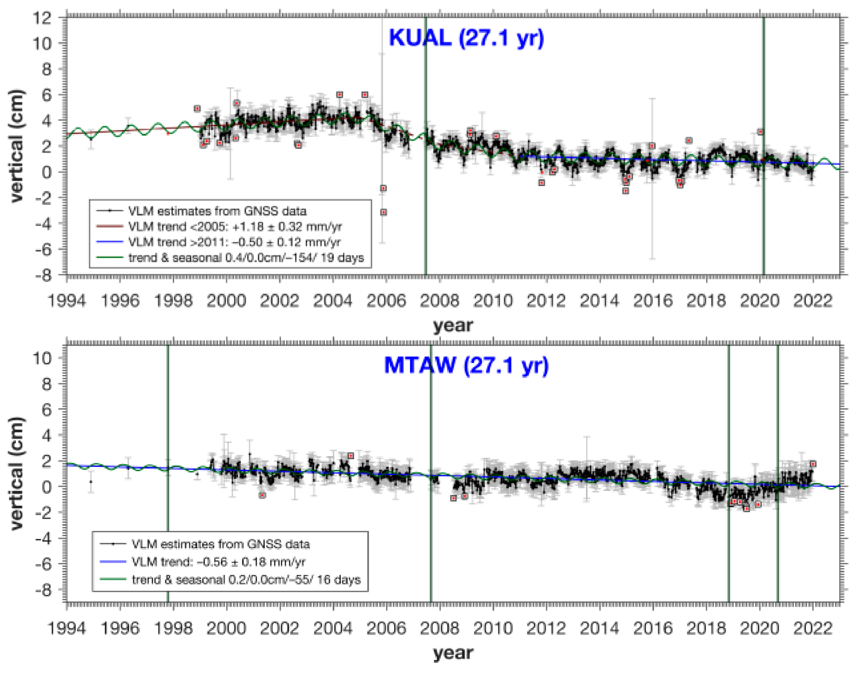 Remotesensing 15 01113 g010 Remotesensing 15 01113 g010