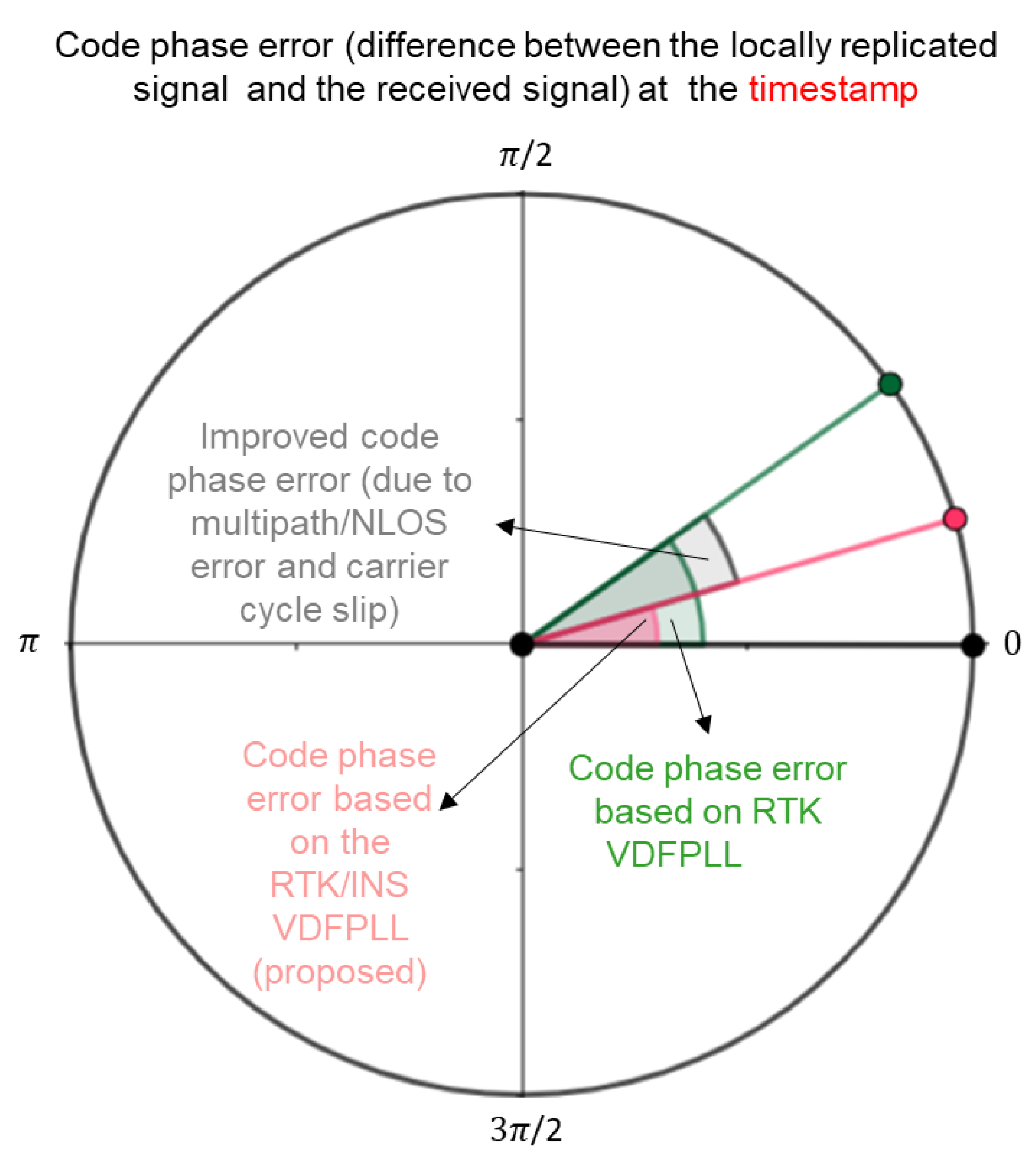 Remotesensing 15 01114 g002