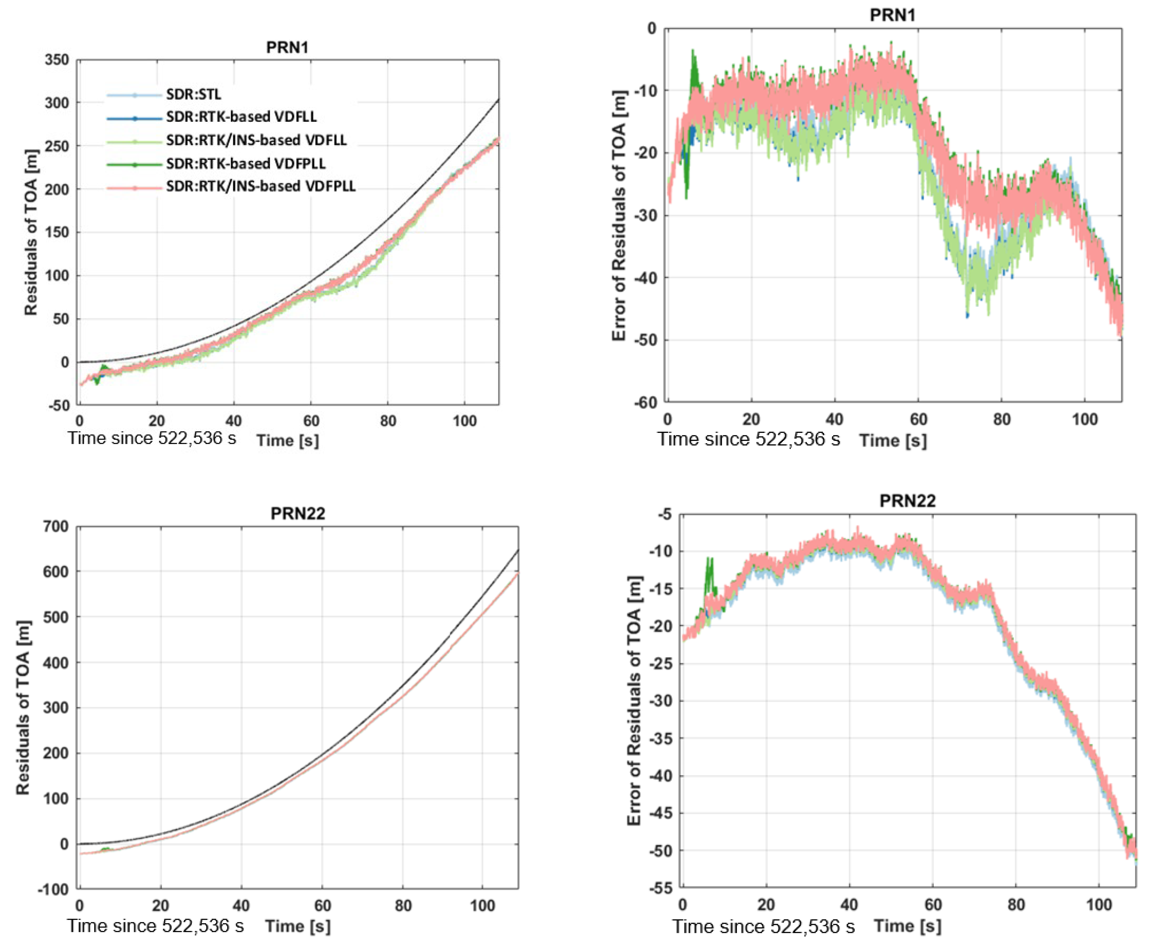 Remotesensing 15 01114 g010