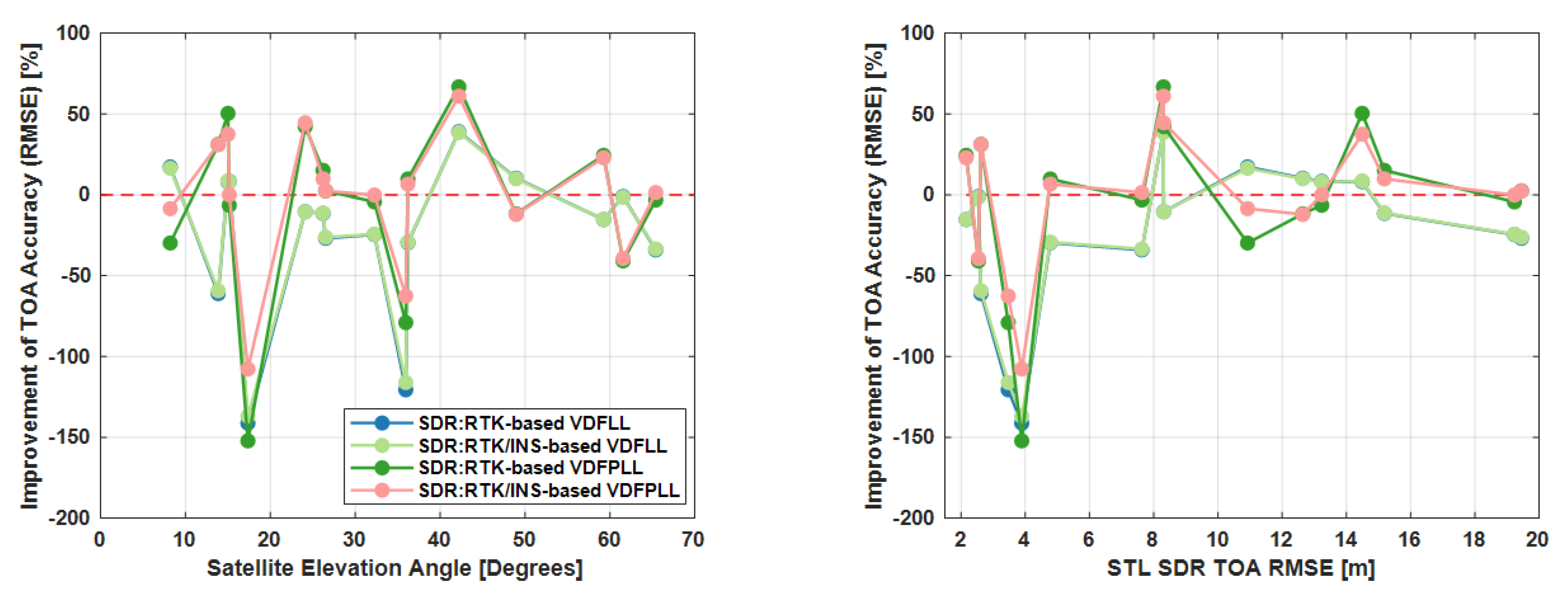 Remotesensing 15 01114 g017