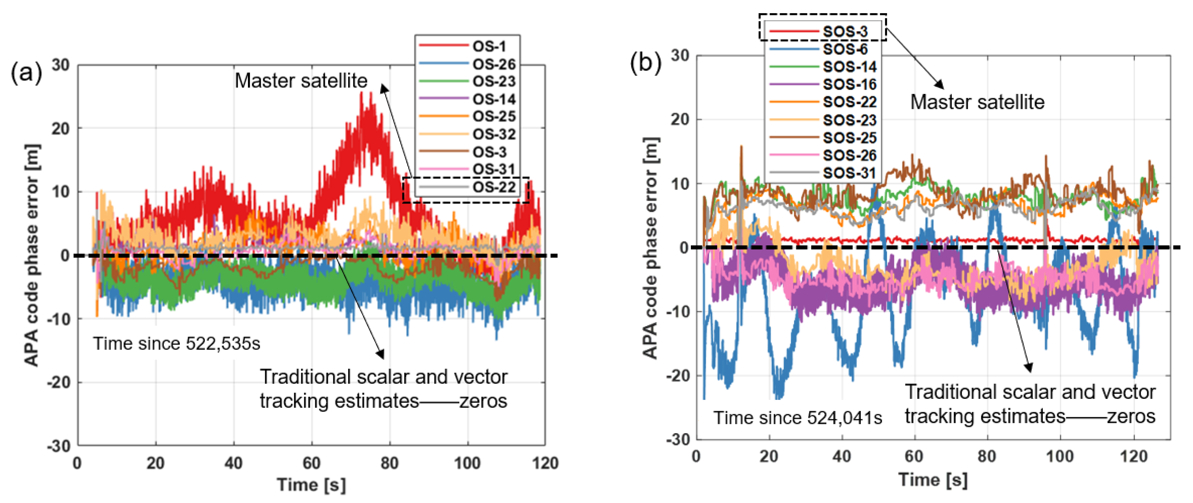 Remotesensing 15 01114 g018