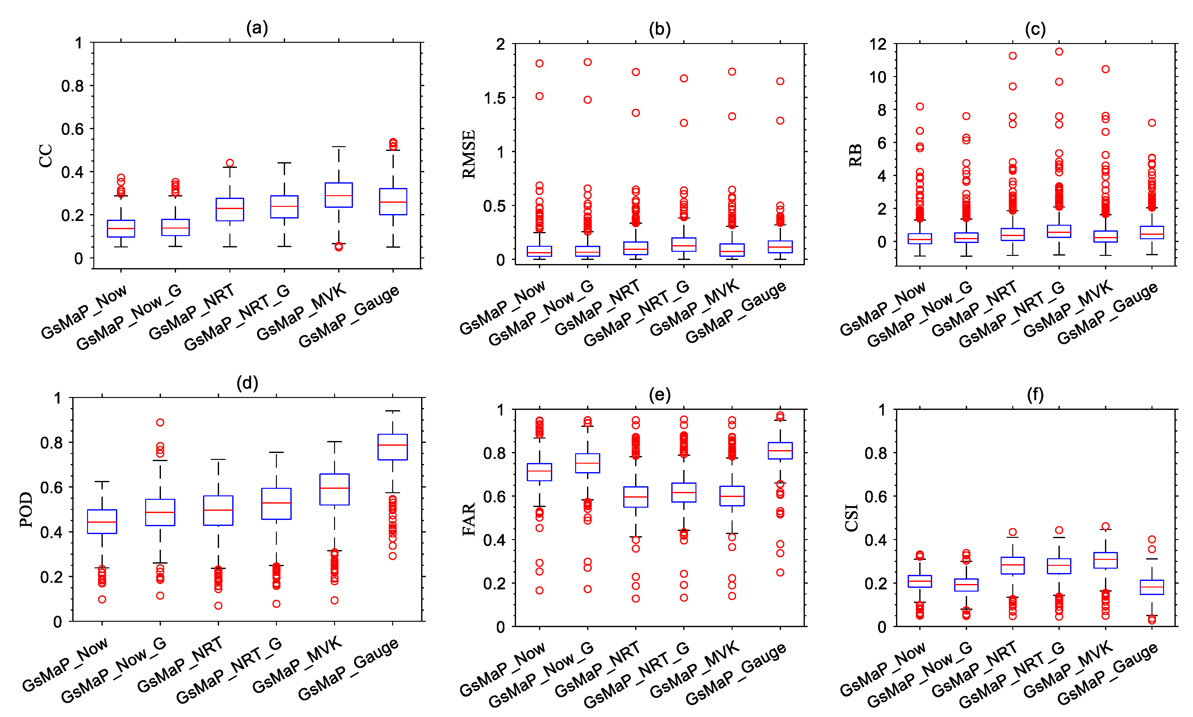 Remotesensing 15 01115 g002
