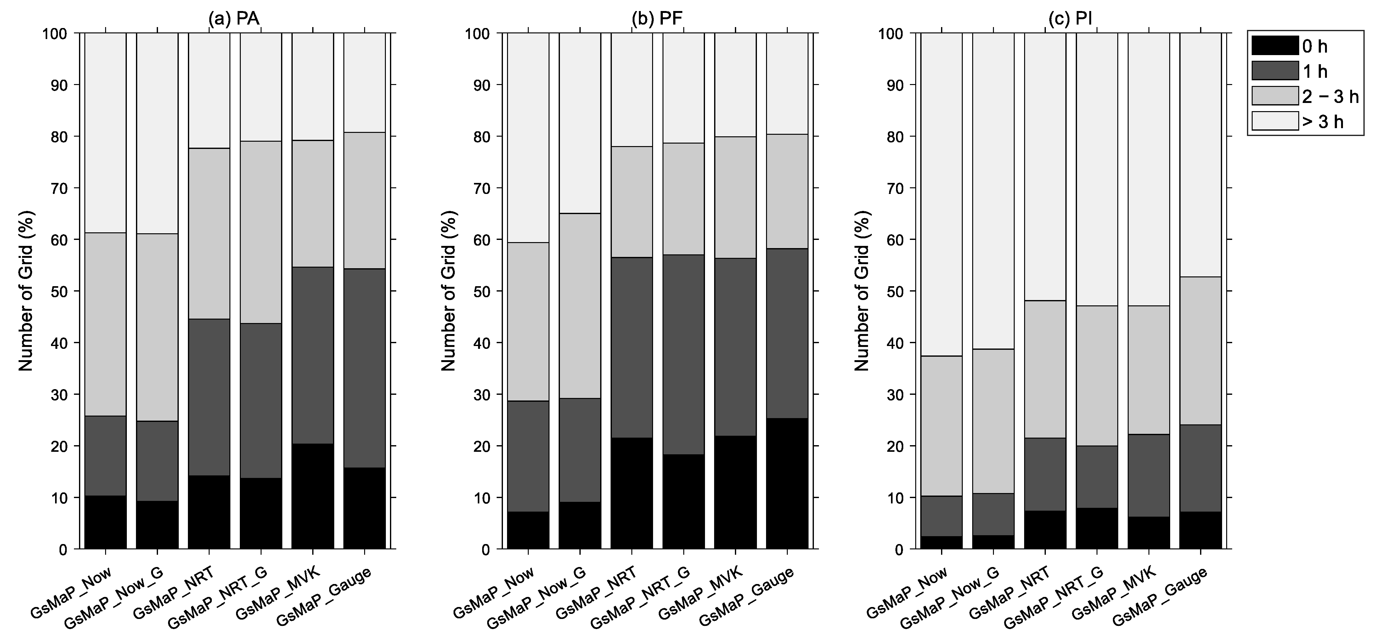 Remotesensing 15 01115 g006