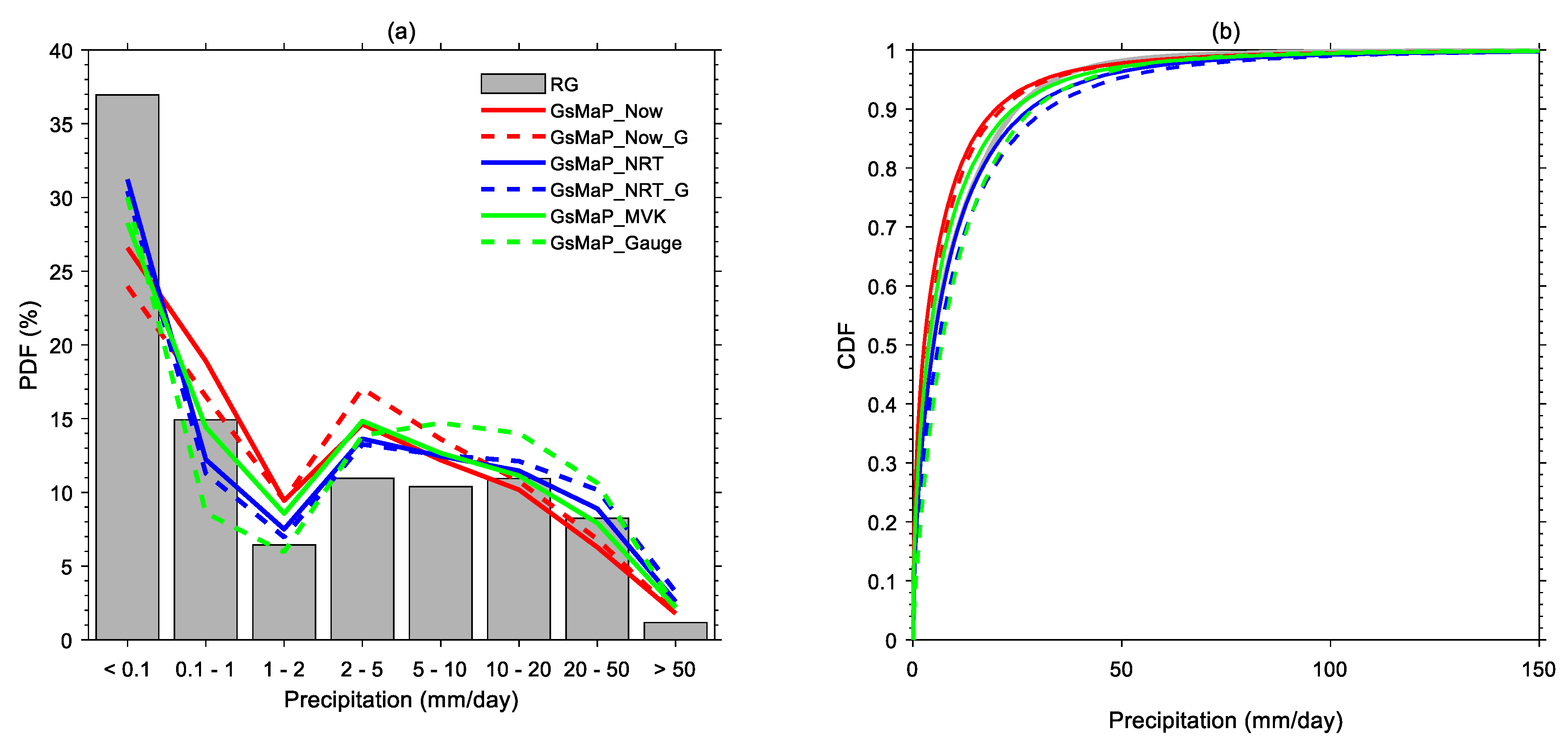 Remotesensing 15 01115 g009