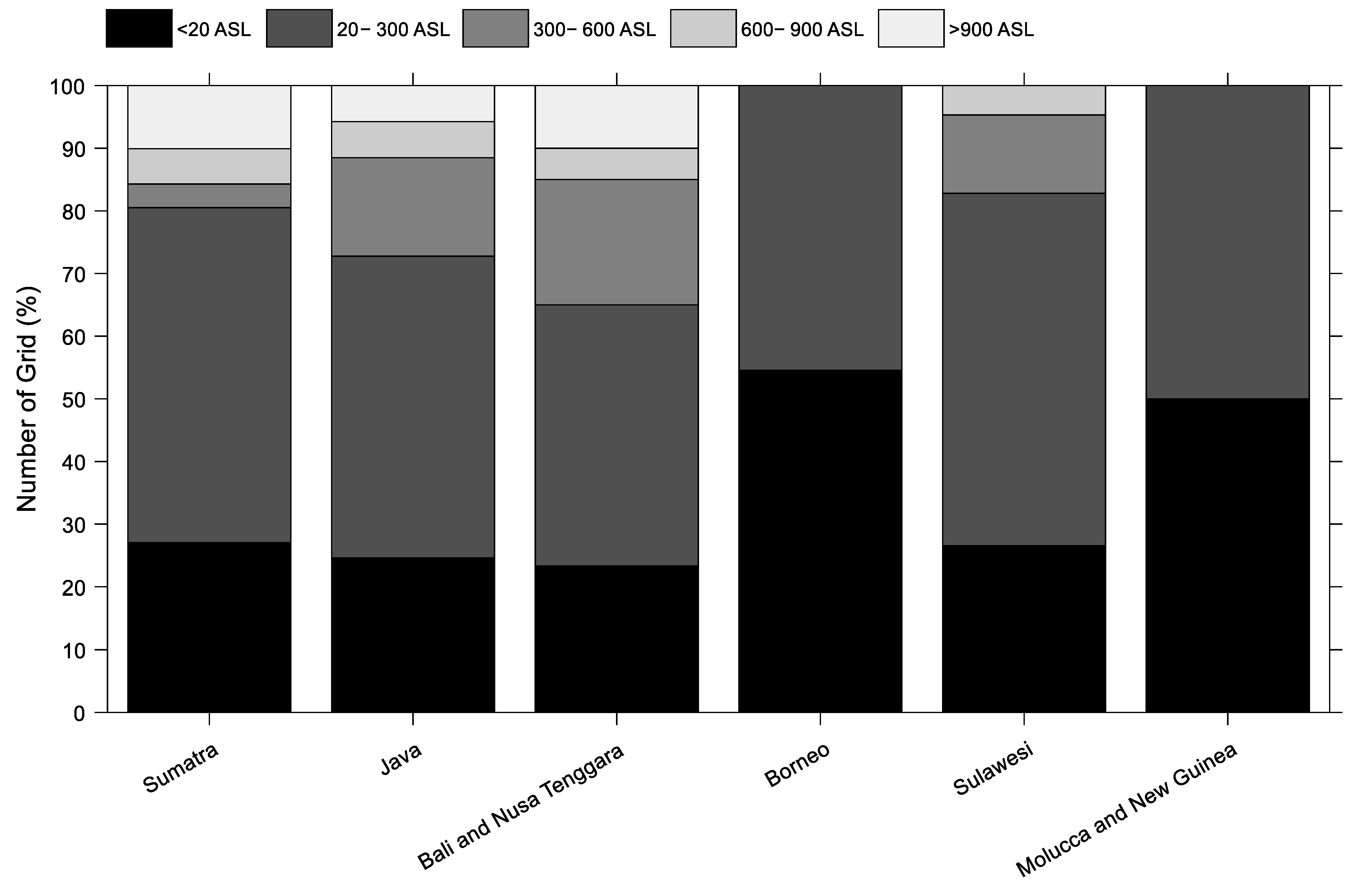 Remotesensing 15 01115 g011