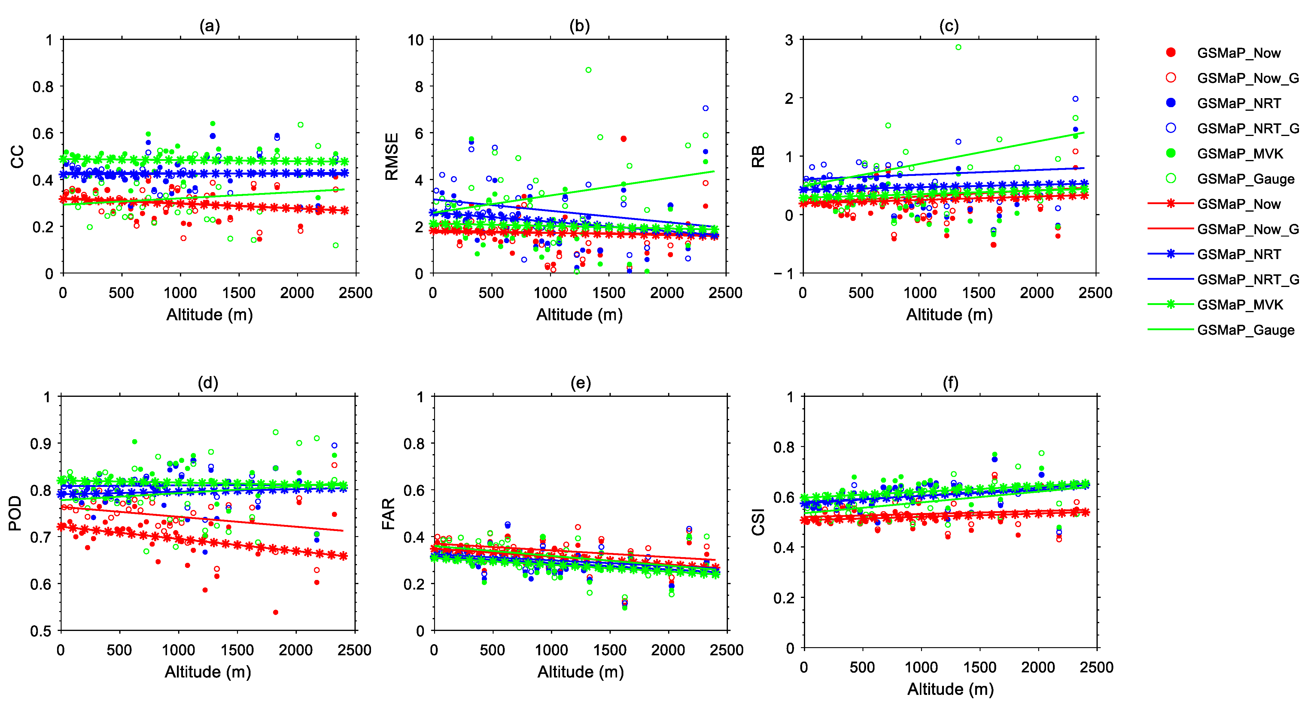 Remotesensing 15 01115 g013