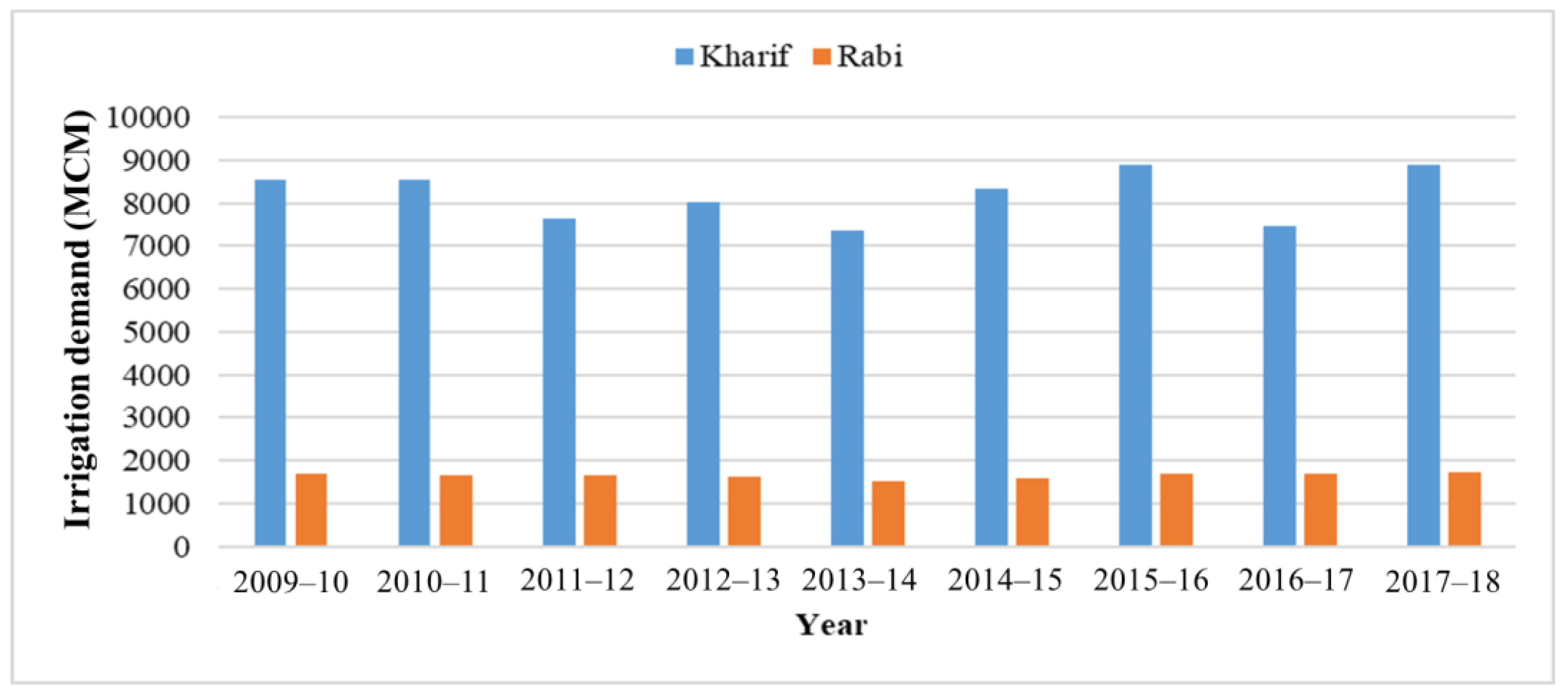 Remotesensing 15 01119 g010 Remotesensing 15 01119 g010