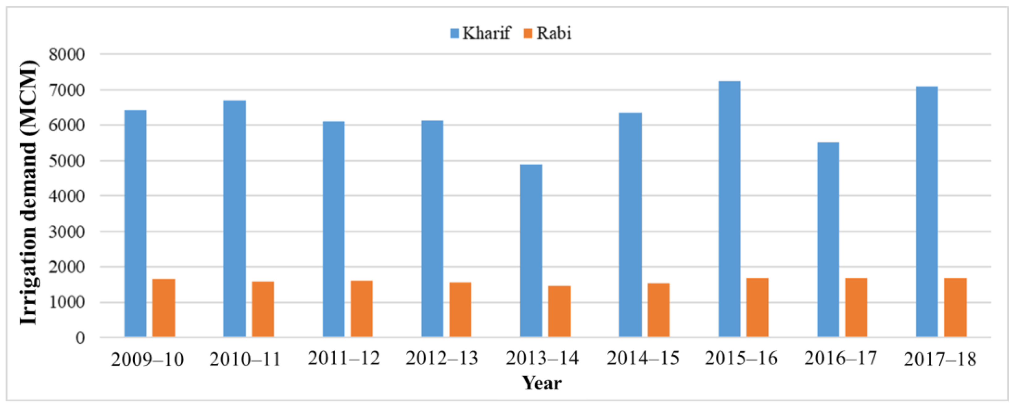 Remotesensing 15 01119 g011 Remotesensing 15 01119 g011