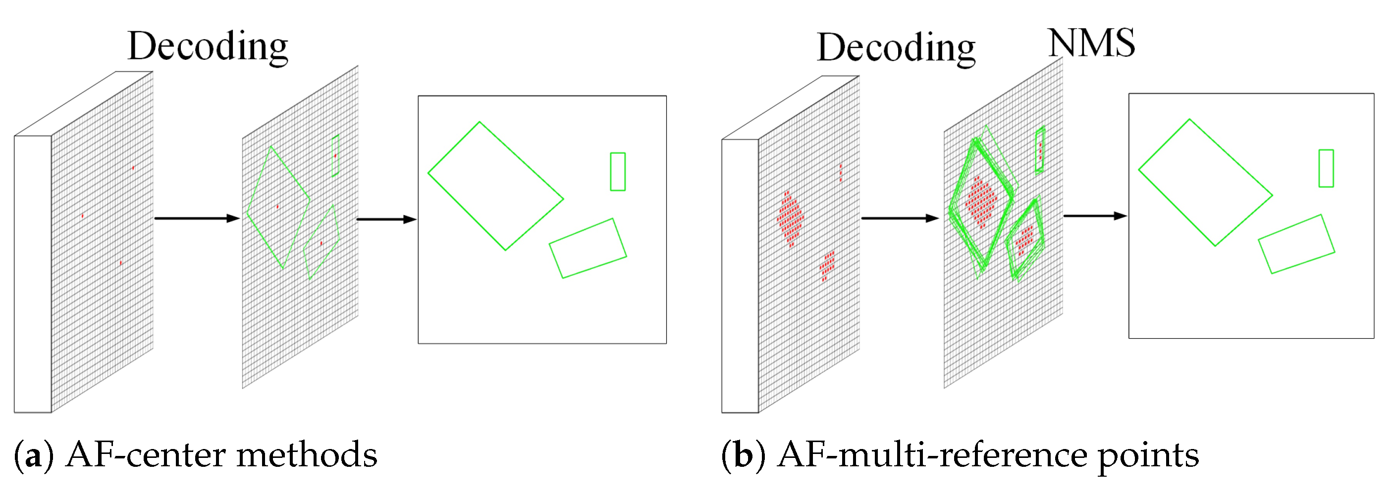 Remotesensing 15 01120 g001