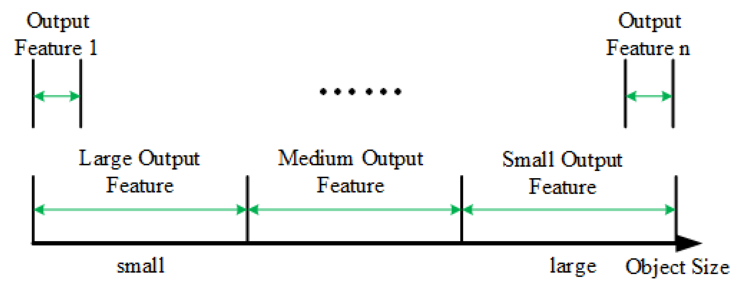 Remotesensing 15 01120 g010
