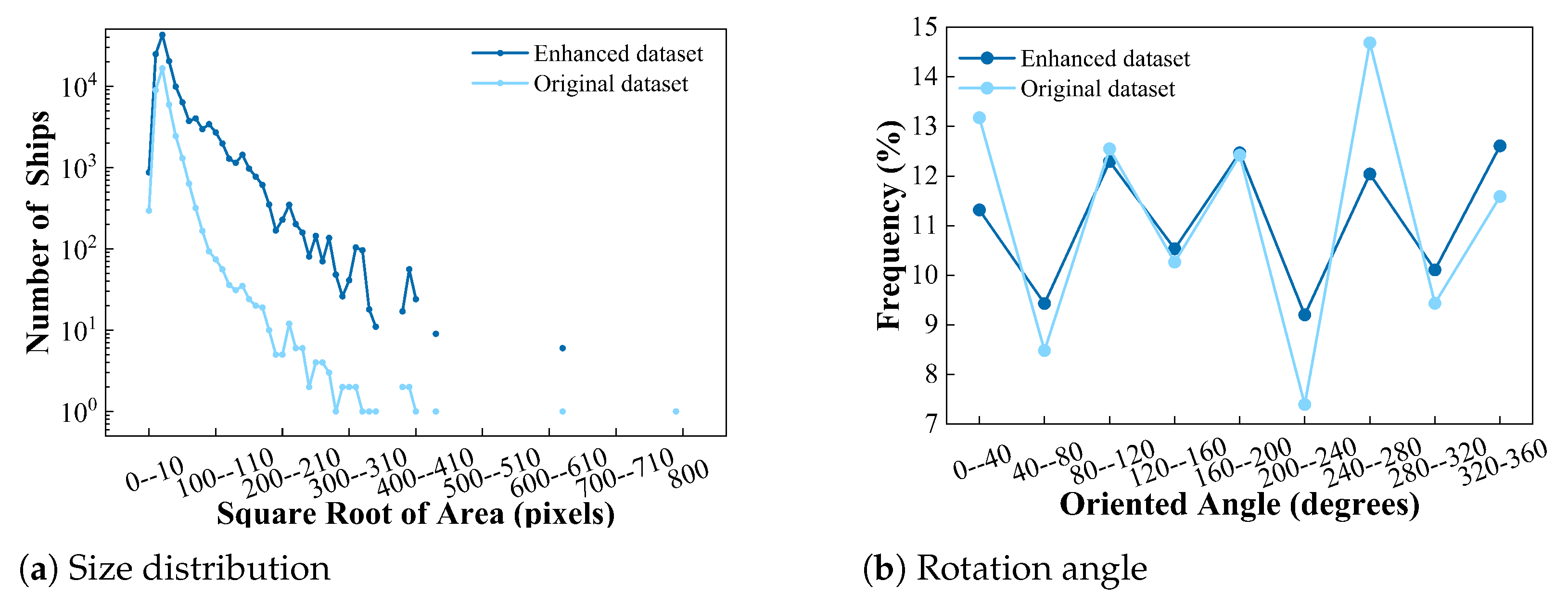 Remotesensing 15 01120 g011