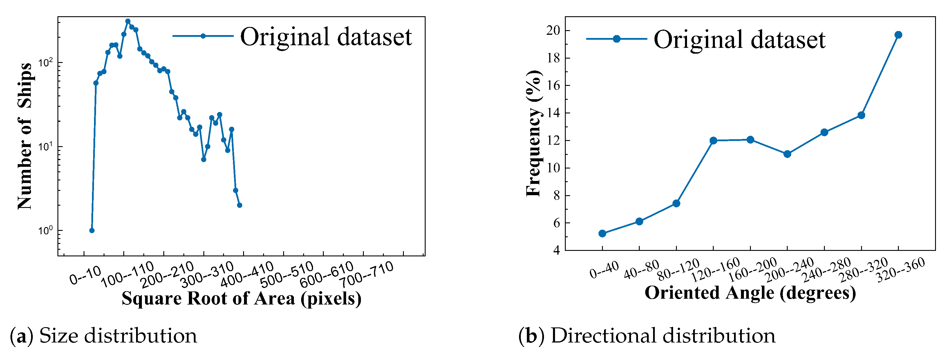 Remotesensing 15 01120 g012