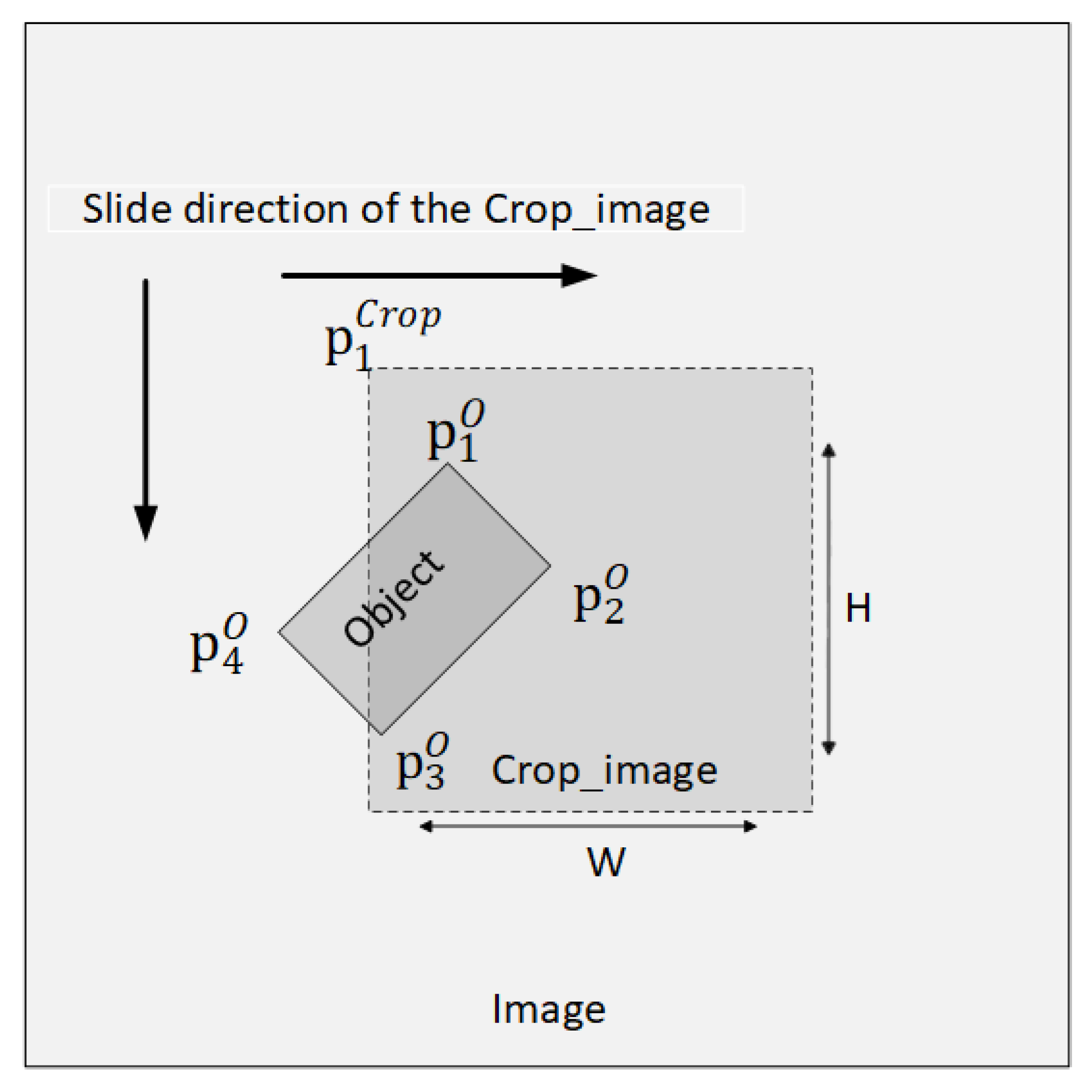 Remotesensing 15 01120 g013