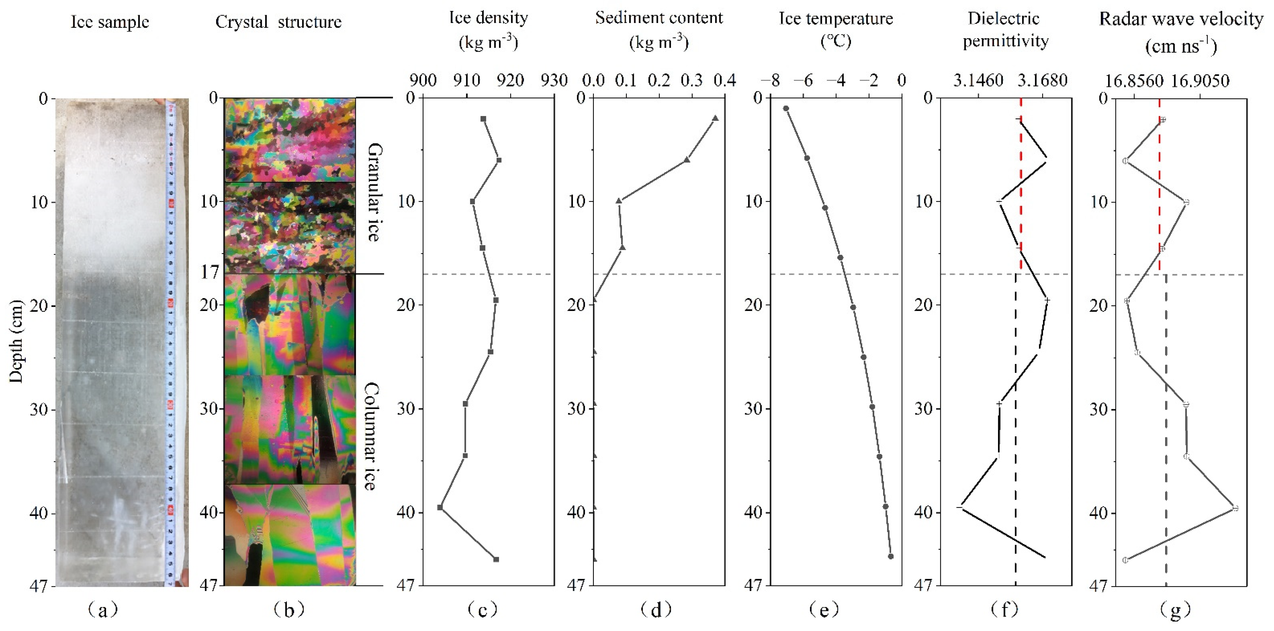Remotesensing 15 01121 g006 Remotesensing 15 01121 g006