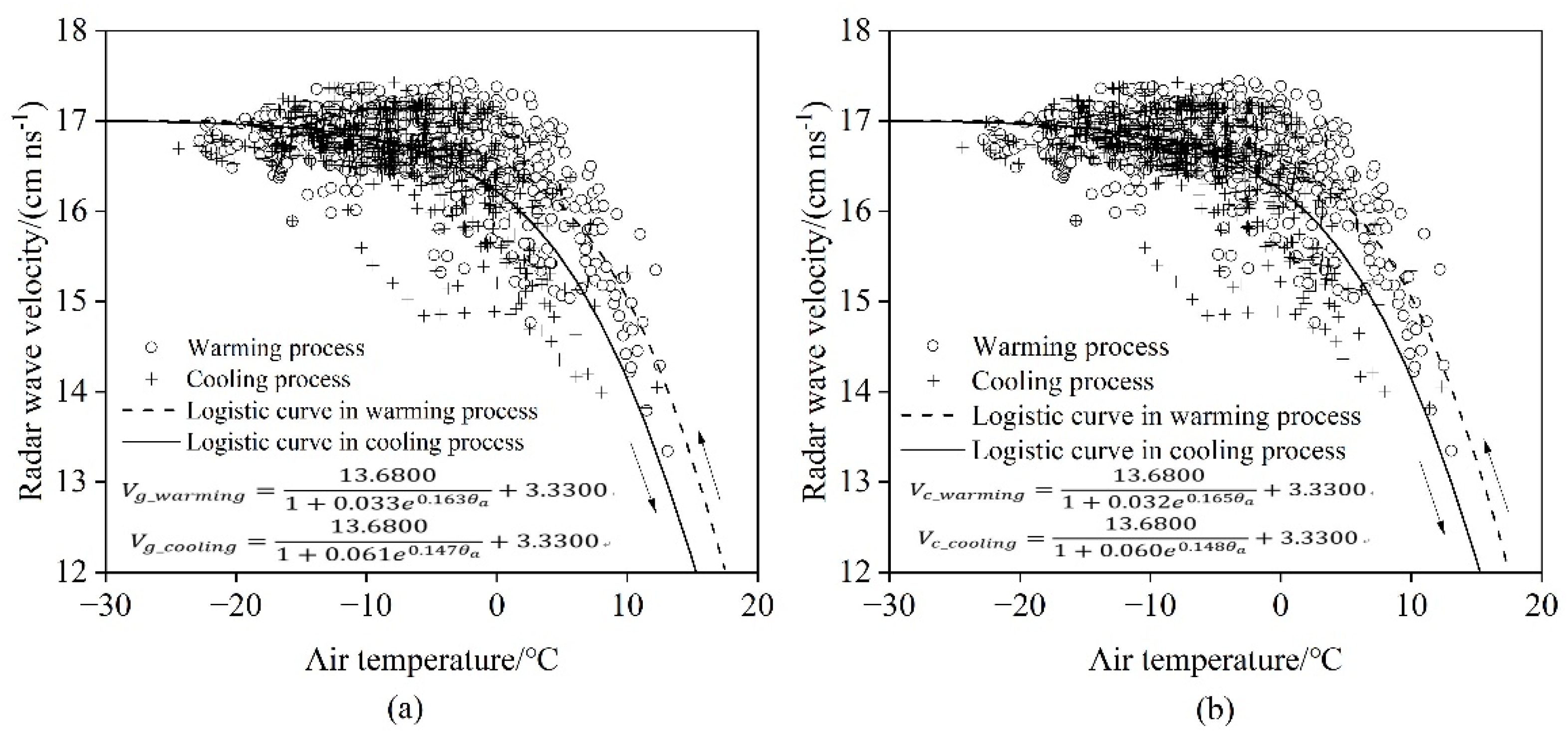 Remotesensing 15 01121 g009 Remotesensing 15 01121 g009