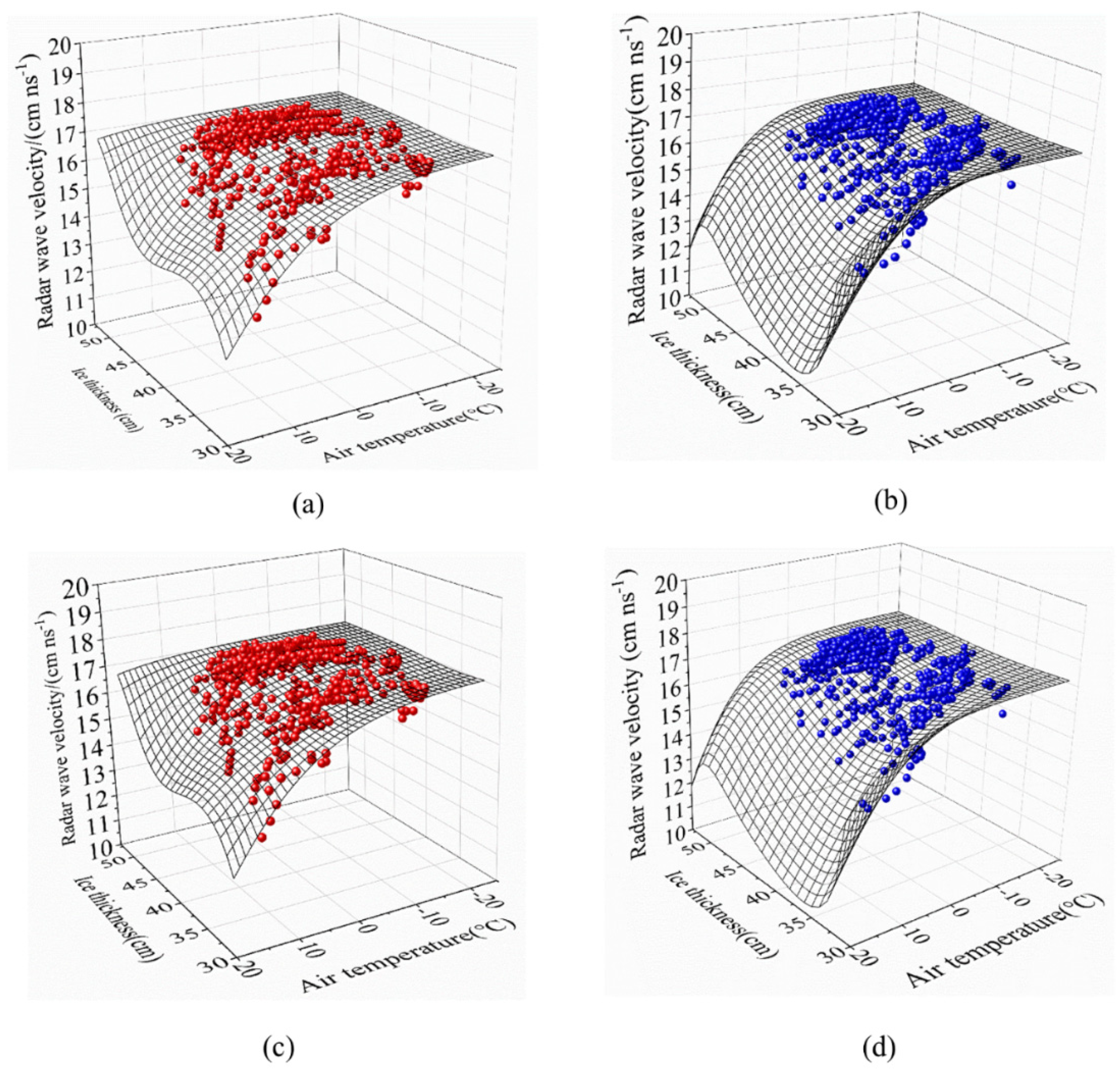 Remotesensing 15 01121 g010 Remotesensing 15 01121 g010