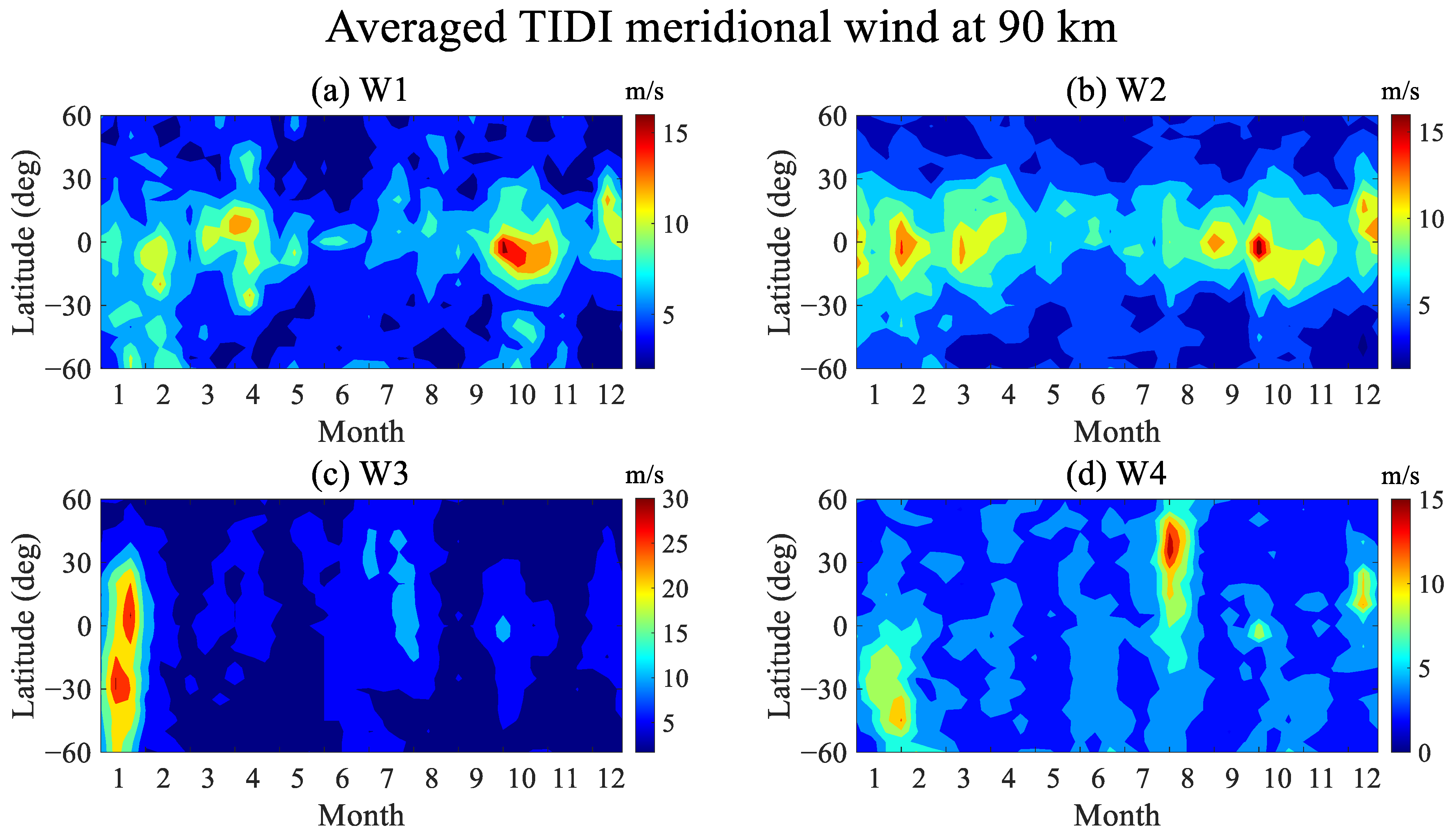 Remotesensing 15 01122 g005 Remotesensing 15 01122 g005