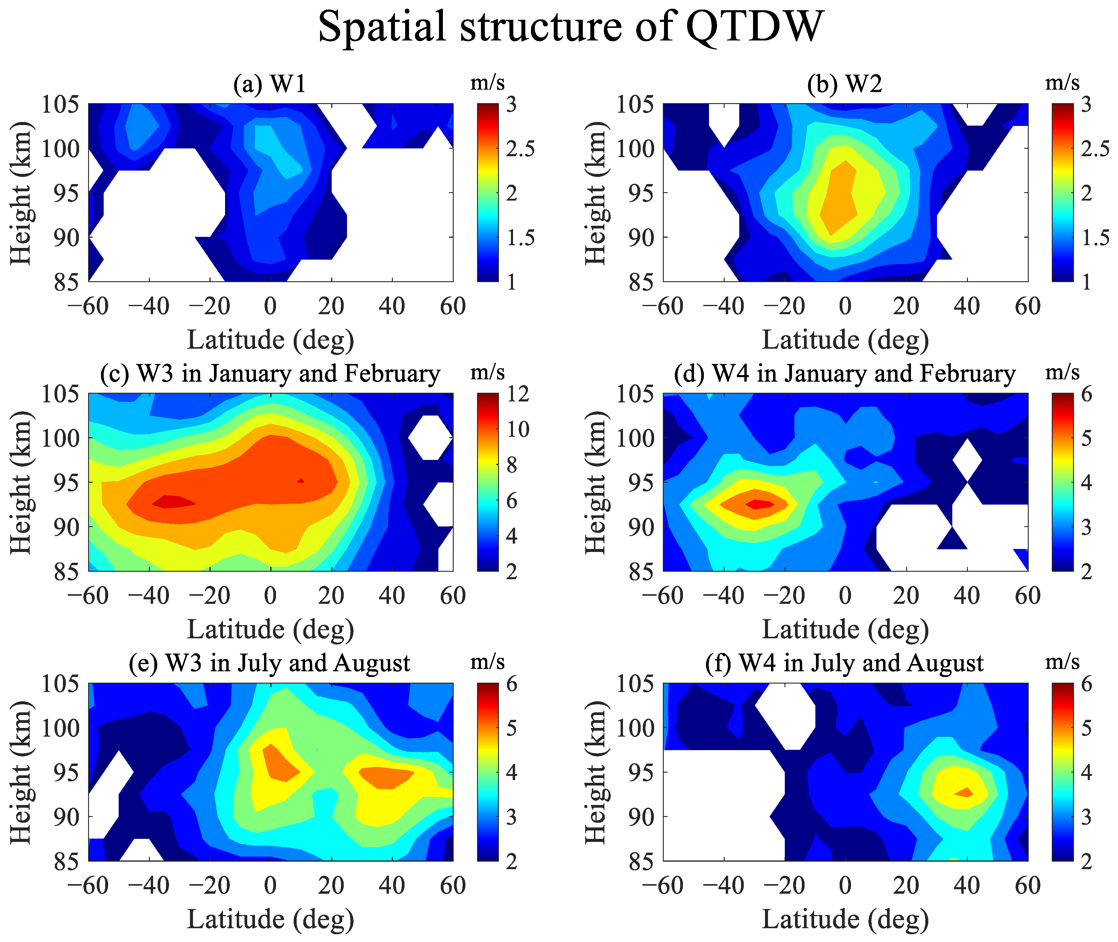 Remotesensing 15 01122 g006 Remotesensing 15 01122 g006
