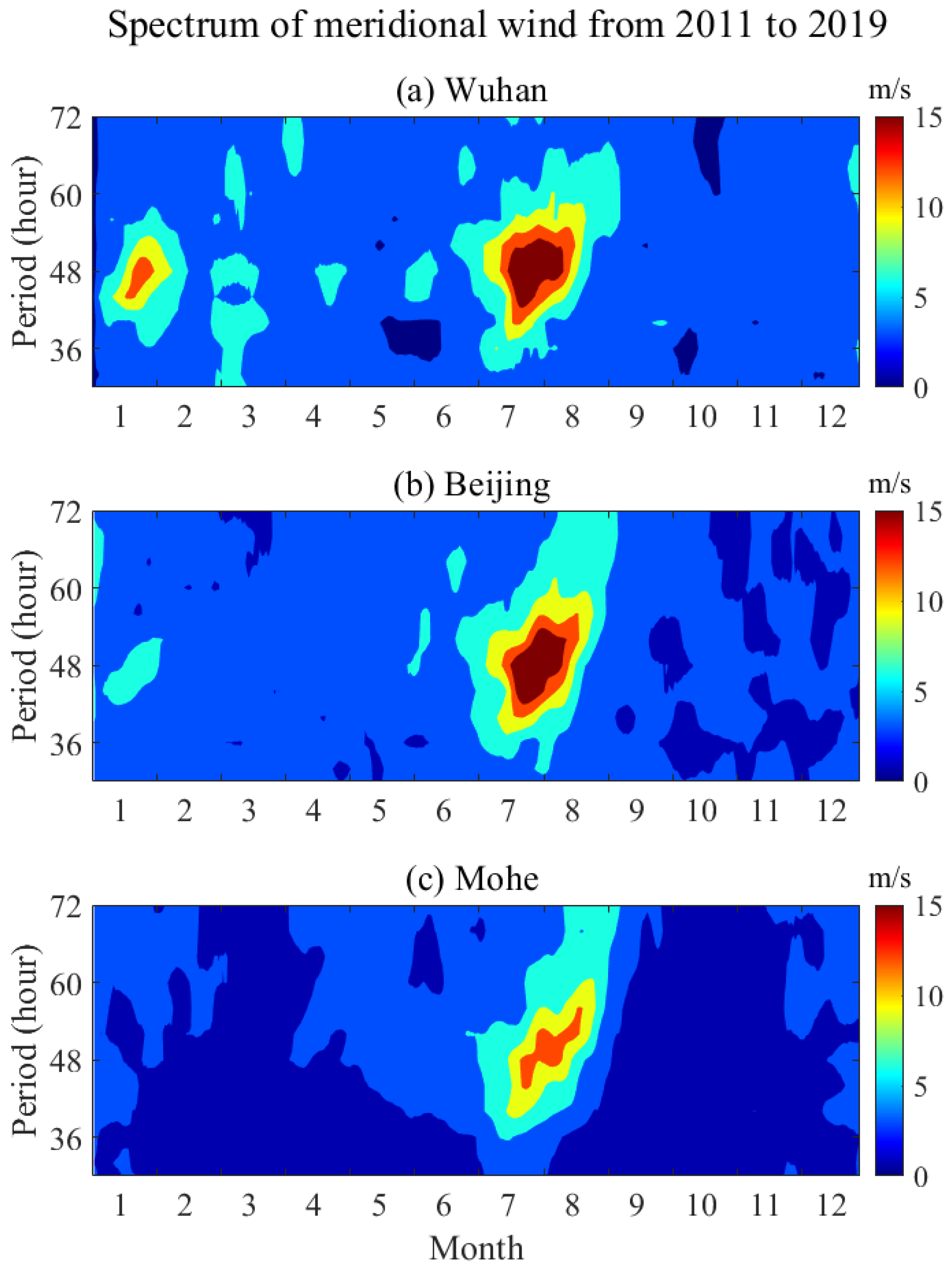 Remotesensing 15 01122 g008 Remotesensing 15 01122 g008