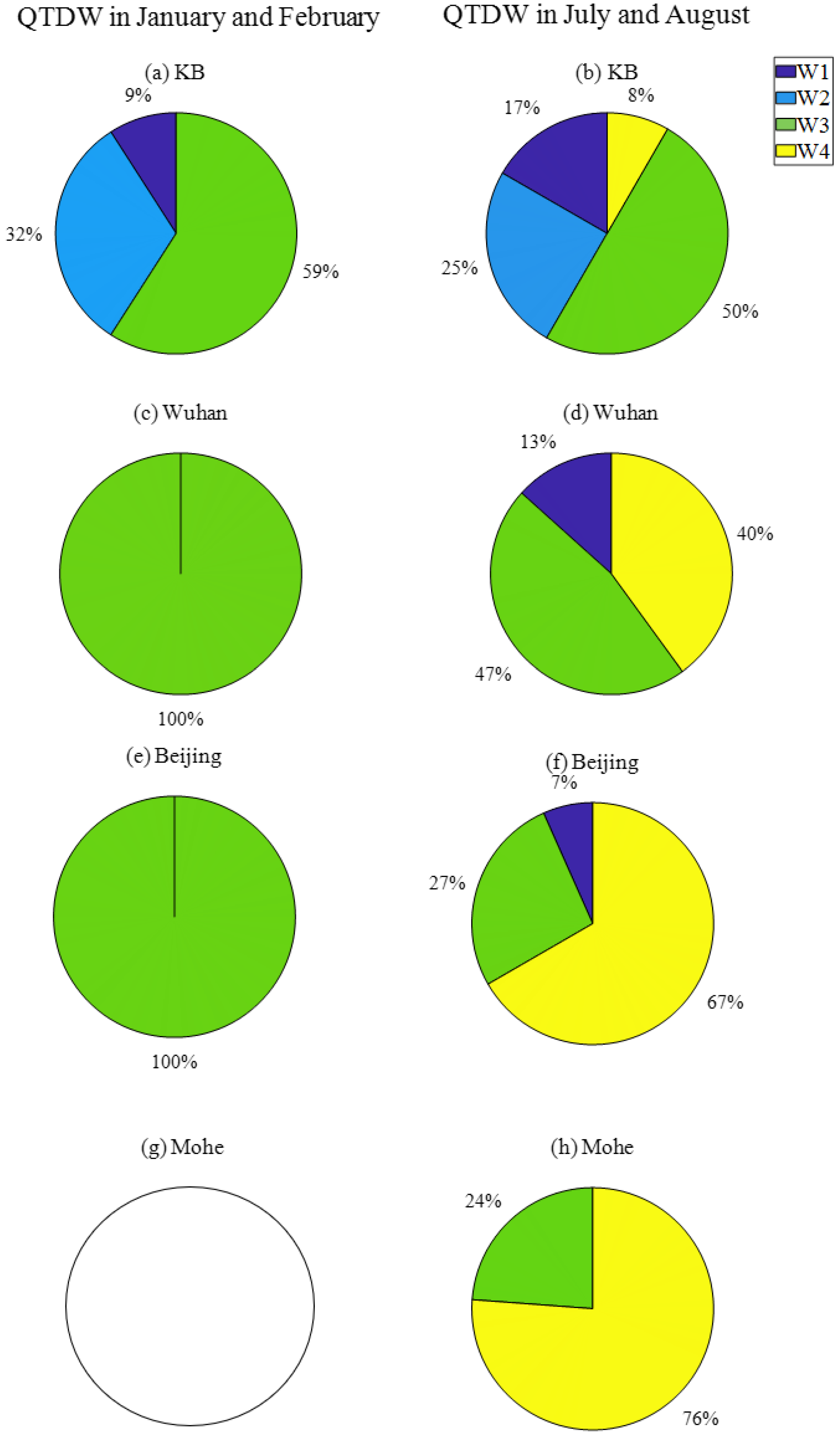 Remotesensing 15 01122 g009 Remotesensing 15 01122 g009