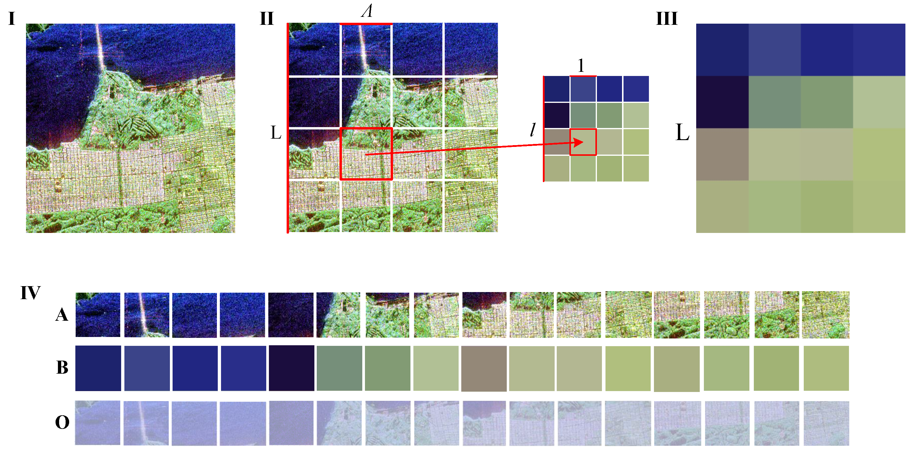 Remotesensing 15 01123 g003