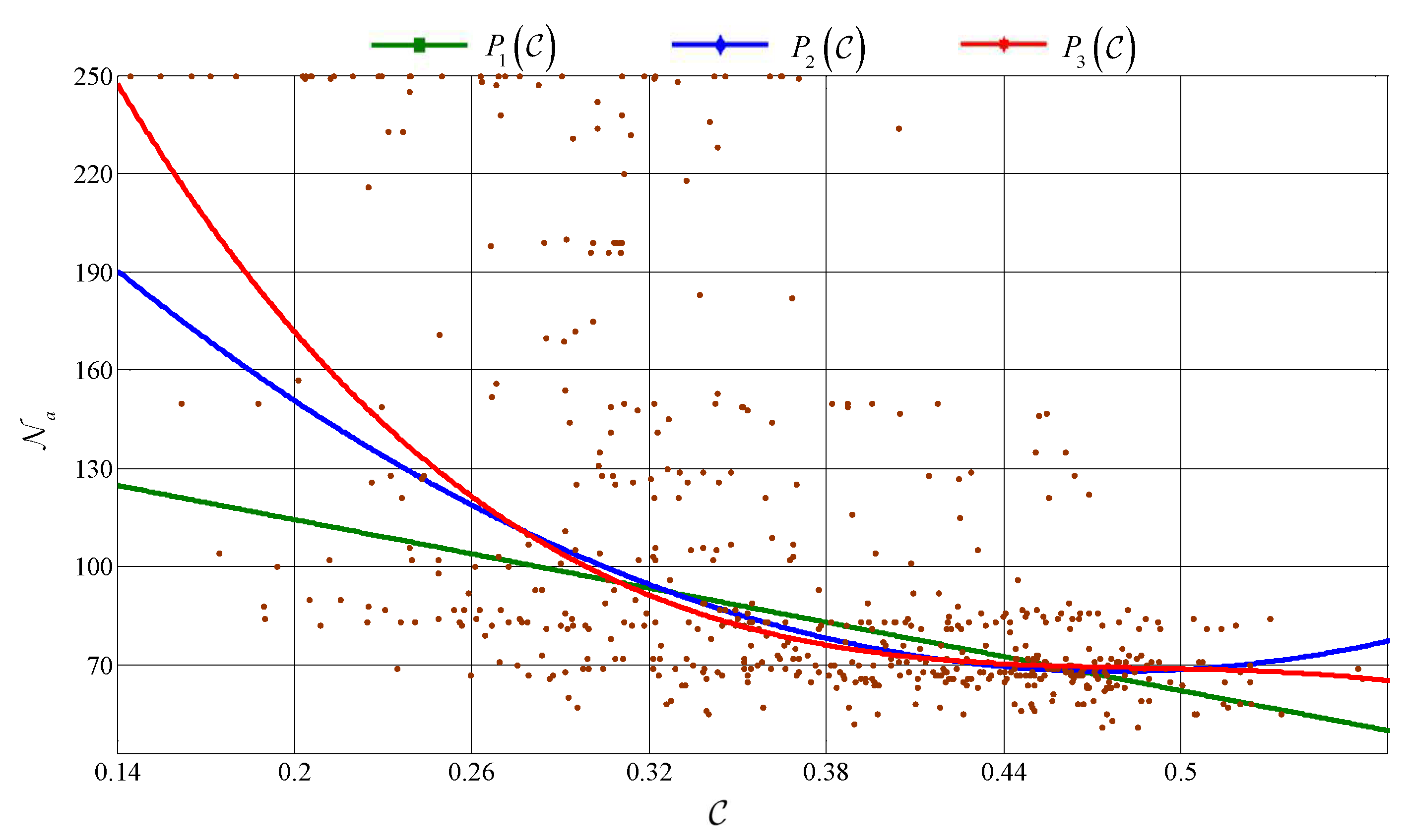 Remotesensing 15 01123 g010