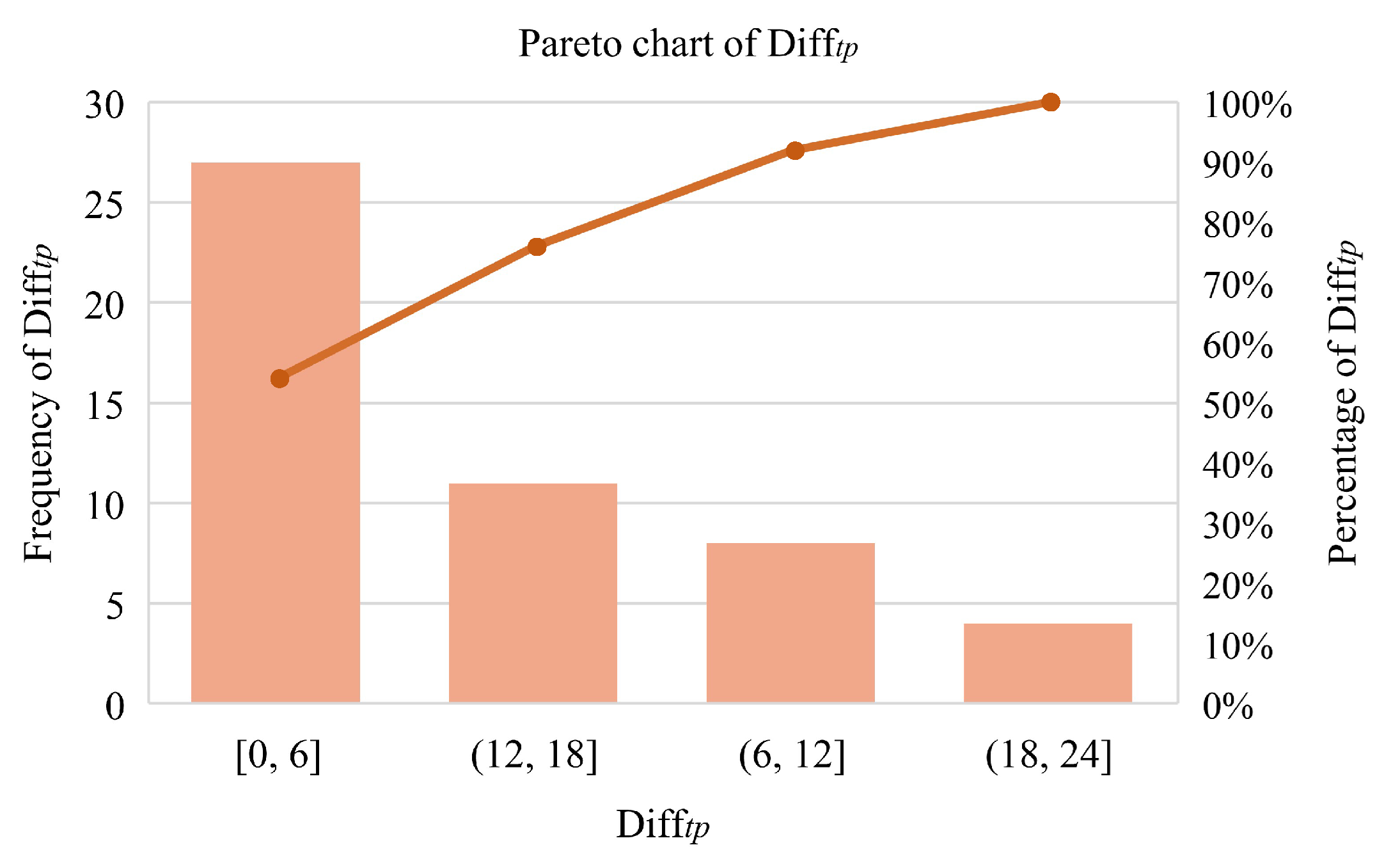 Remotesensing 15 01123 g011