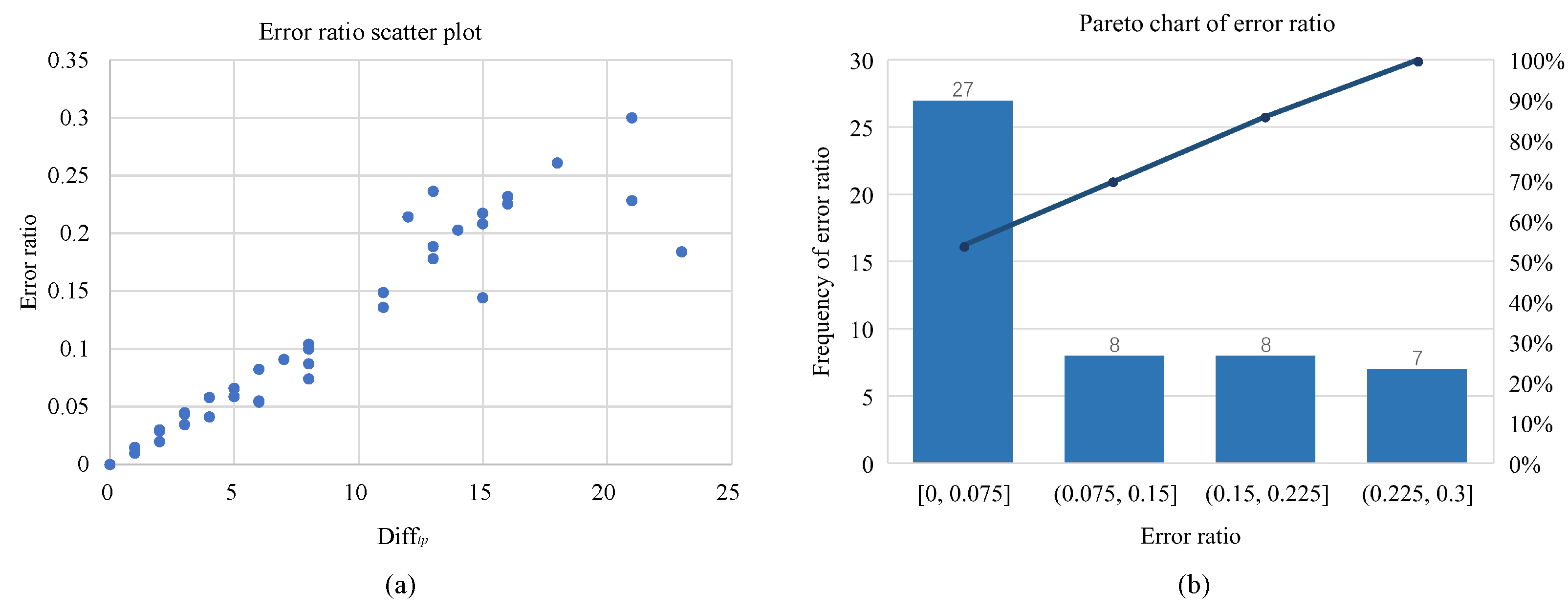 Remotesensing 15 01123 g013